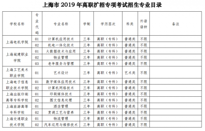 微信截图_20190614193205.png