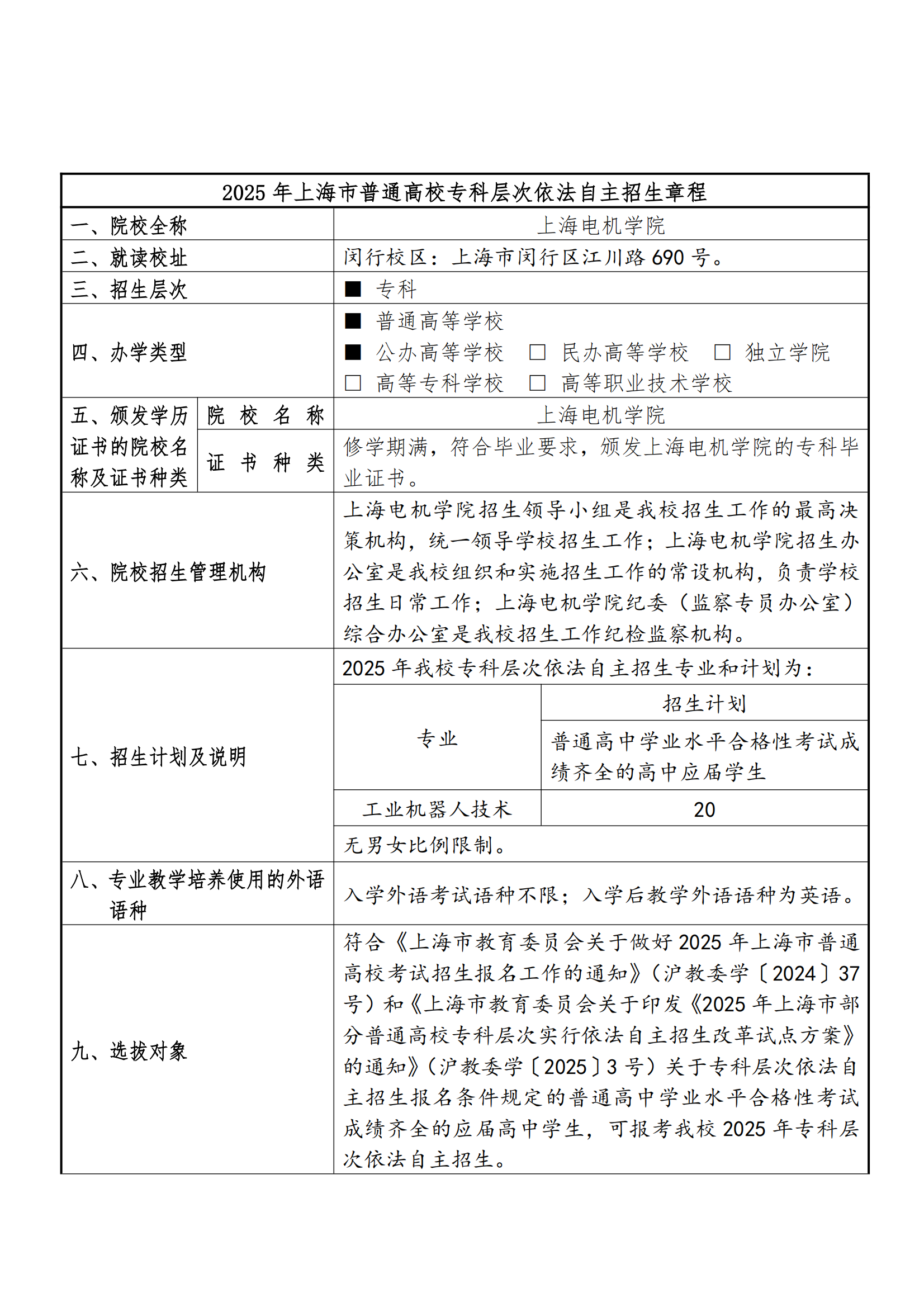 2025年上海电机学院招生章程_00.png