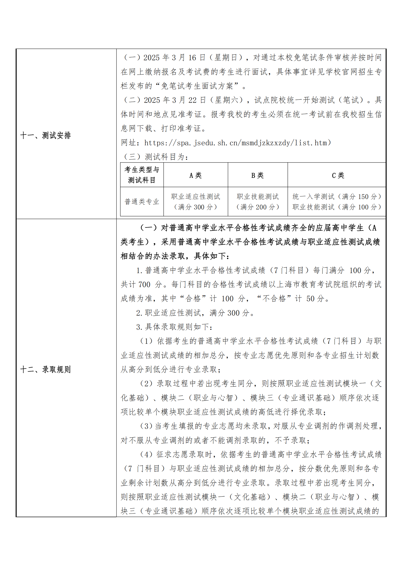 2025年上海现代化工职业学院招生章程_02.png