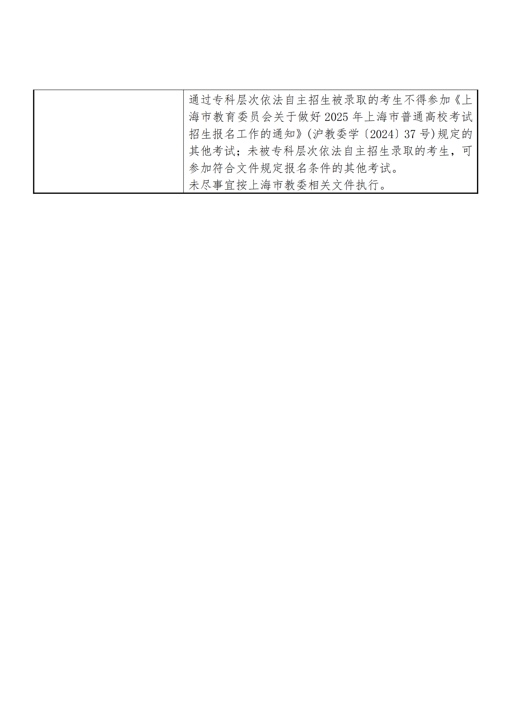 2025年上海工程技术大学招生章程_04.png