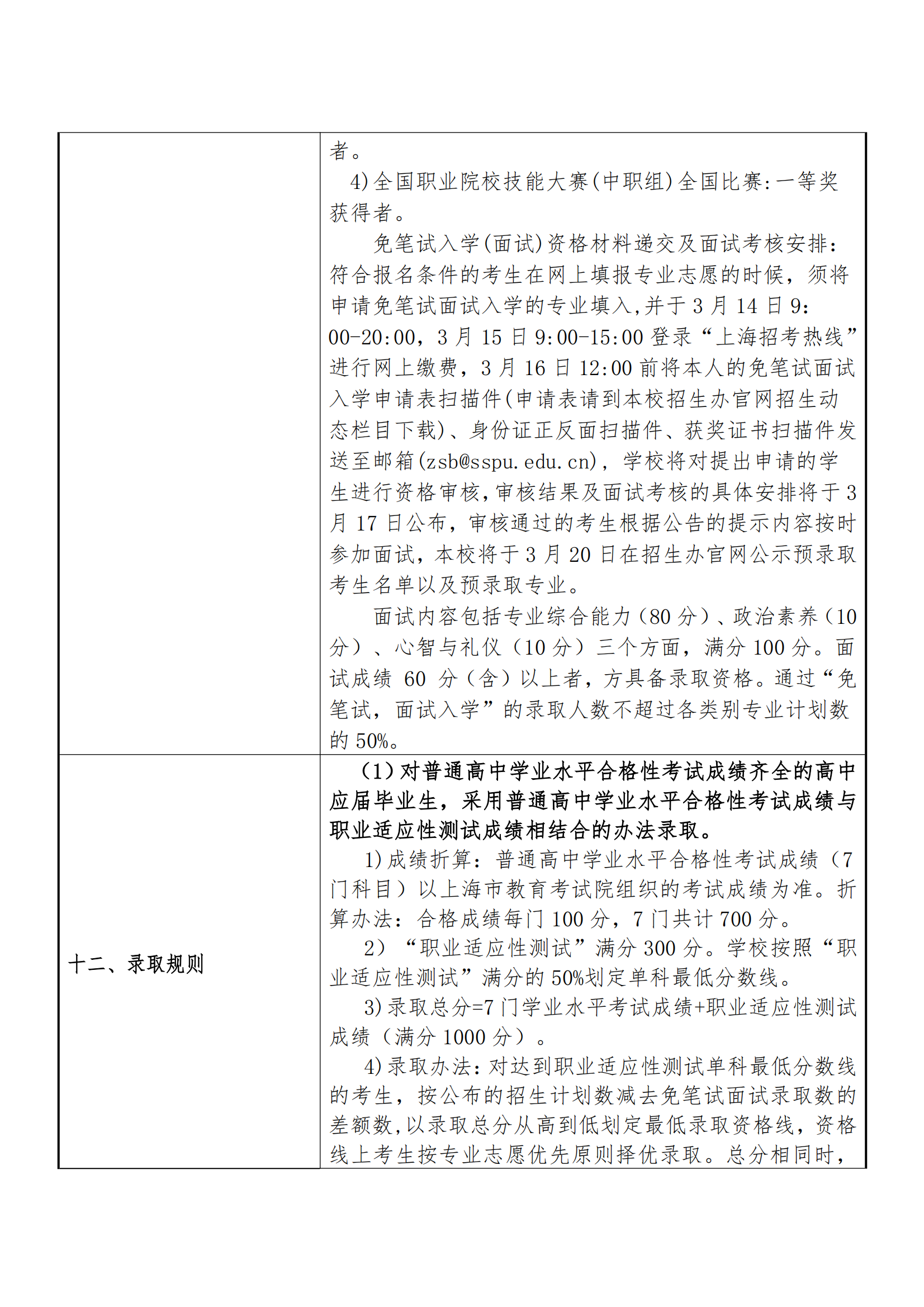 2025年上海第二工业大学招生章程_03.png