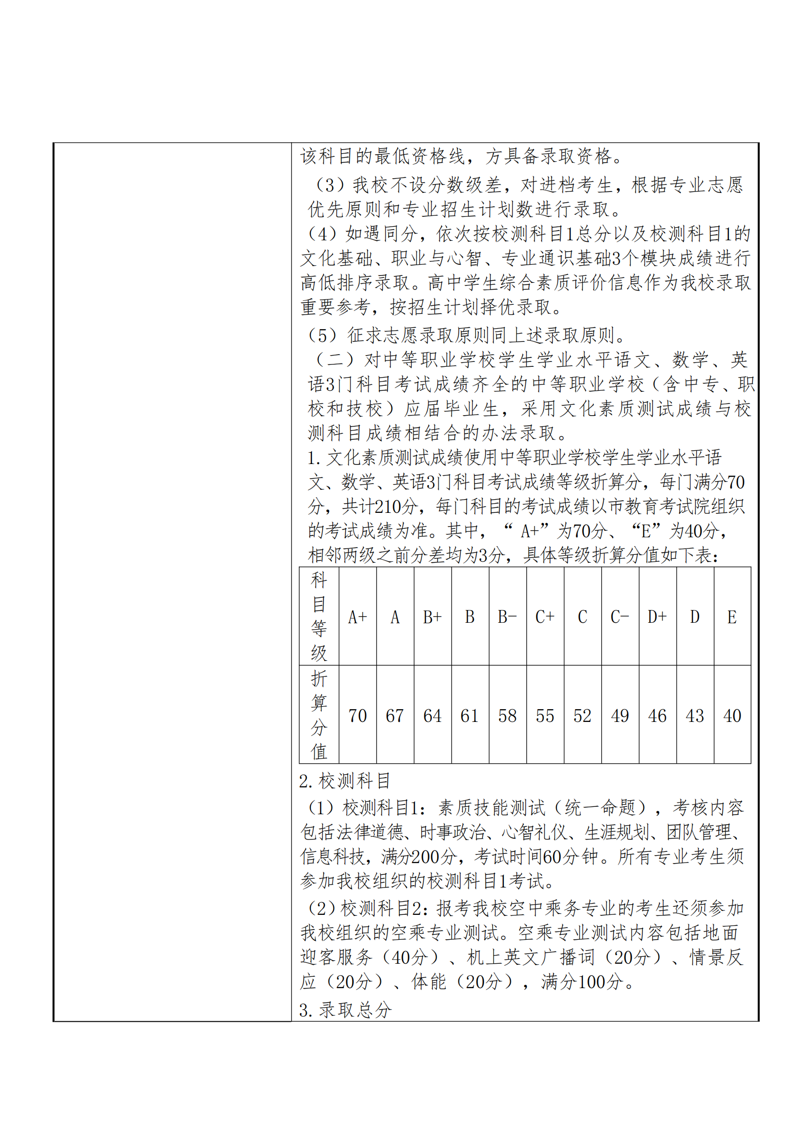 2025年上海旅游高等专科学校招生章程_03.png