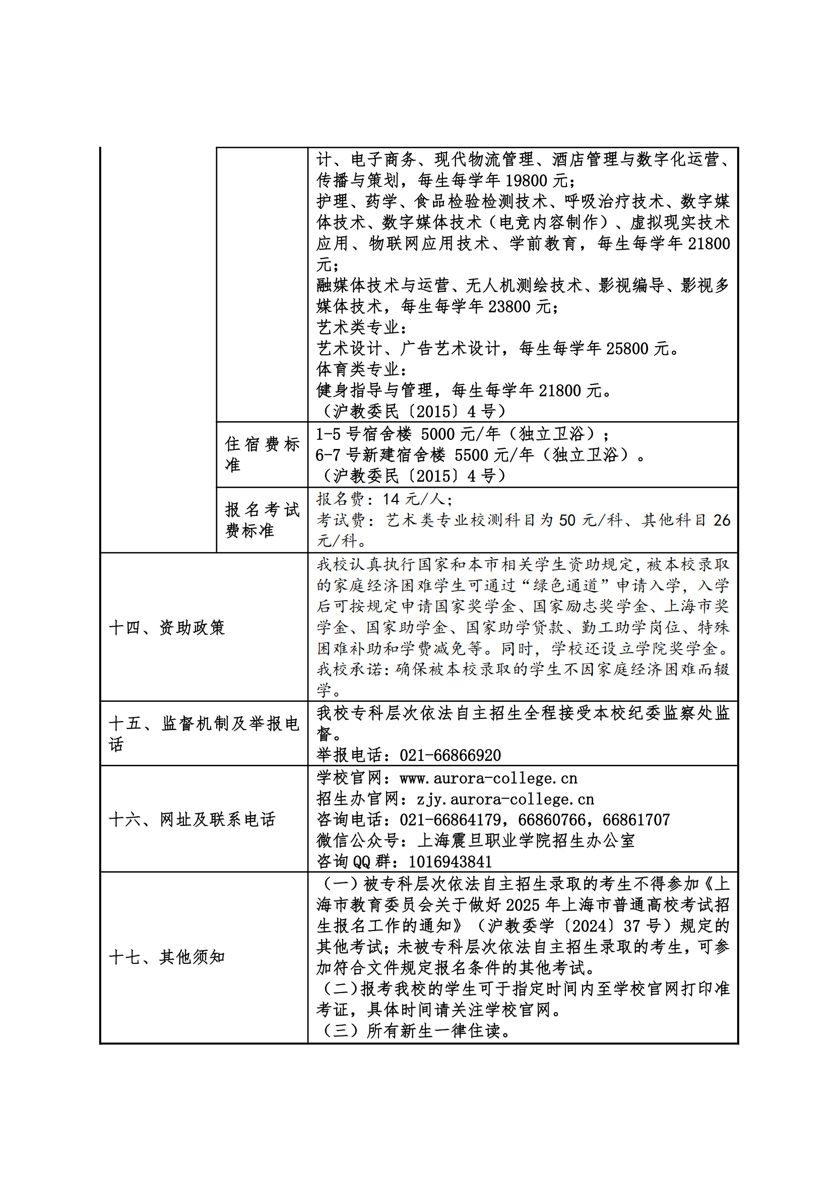 2025年上海震旦职业学院招生章程_06.png