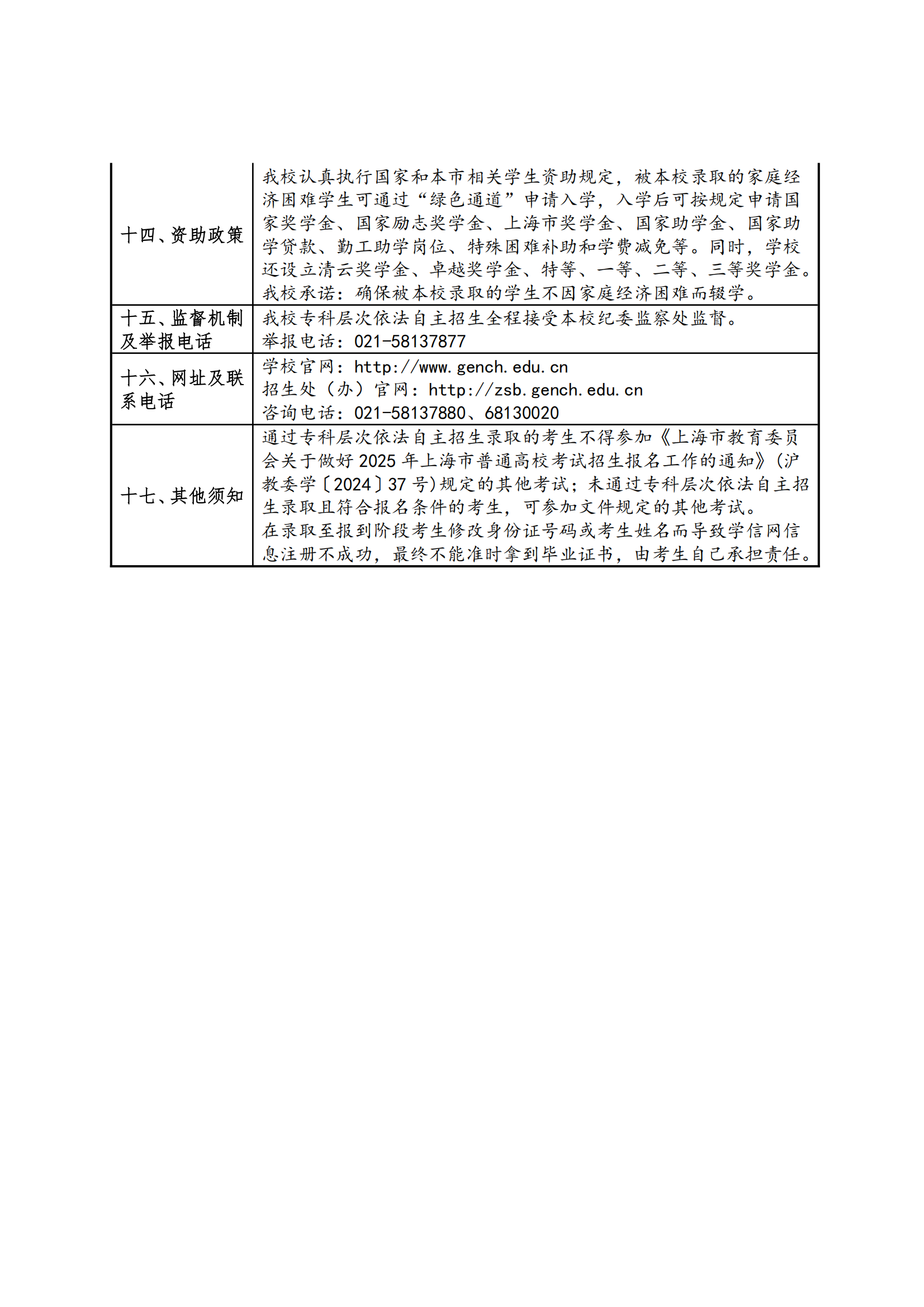 2025年上海建桥学院招生章程_04.png