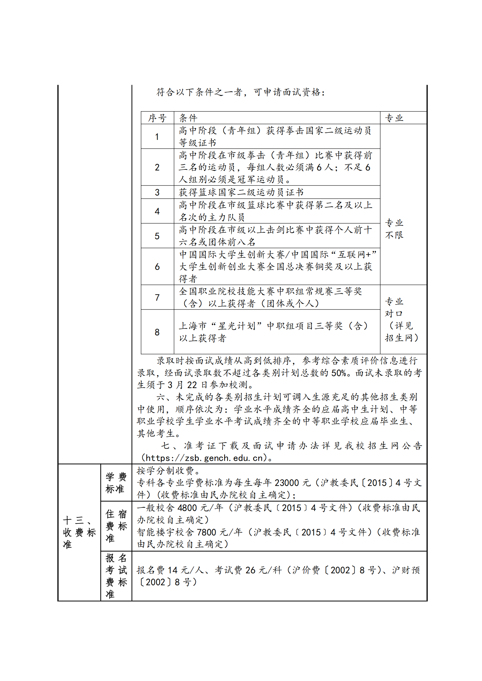 2025年上海建桥学院招生章程_03.png