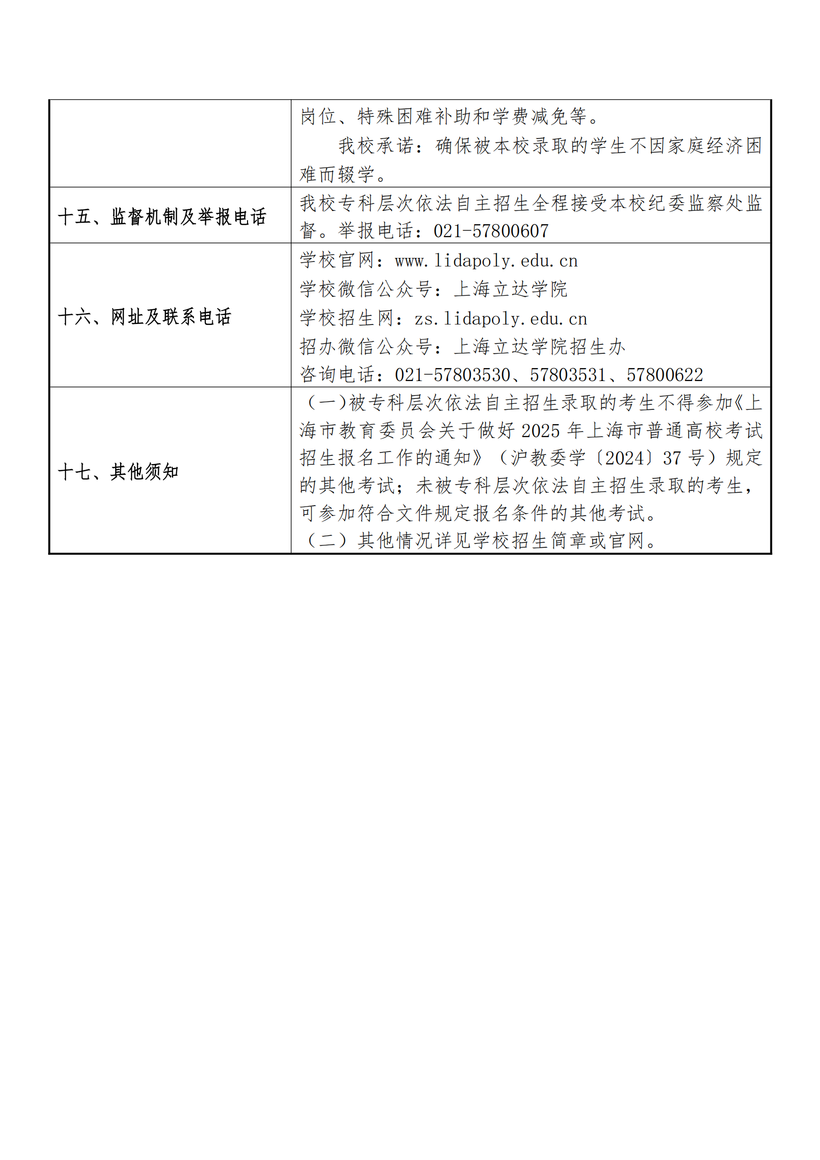 2025年上海立达学院招生章程_07.png