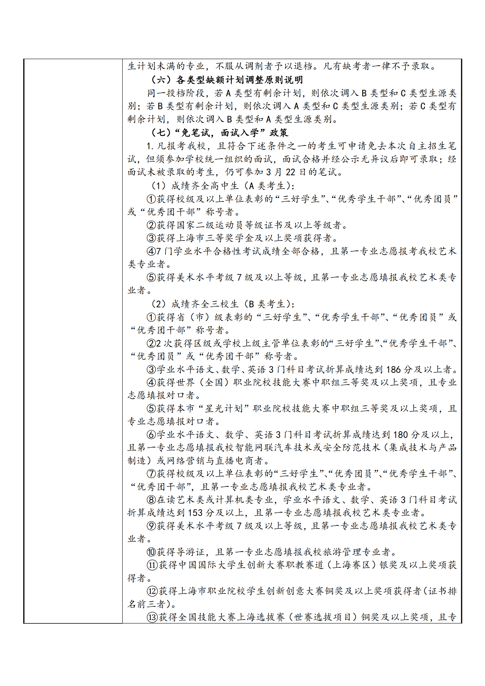 2025年上海科学技术职业学院招生章程_04.png