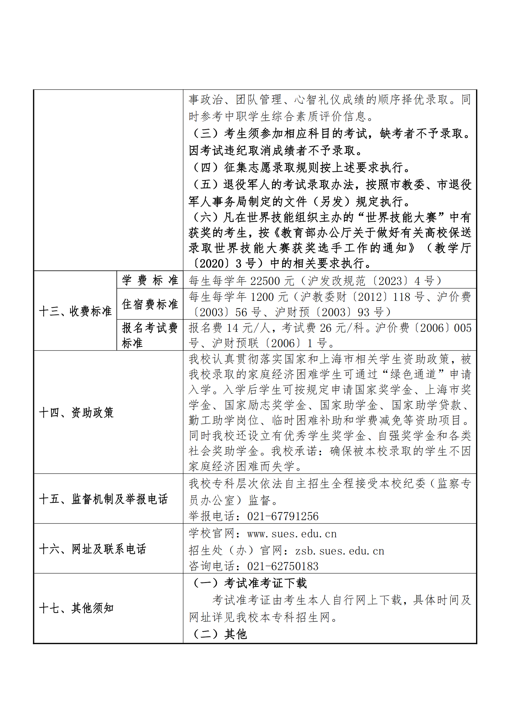 2025年上海工程技术大学招生章程_03.png