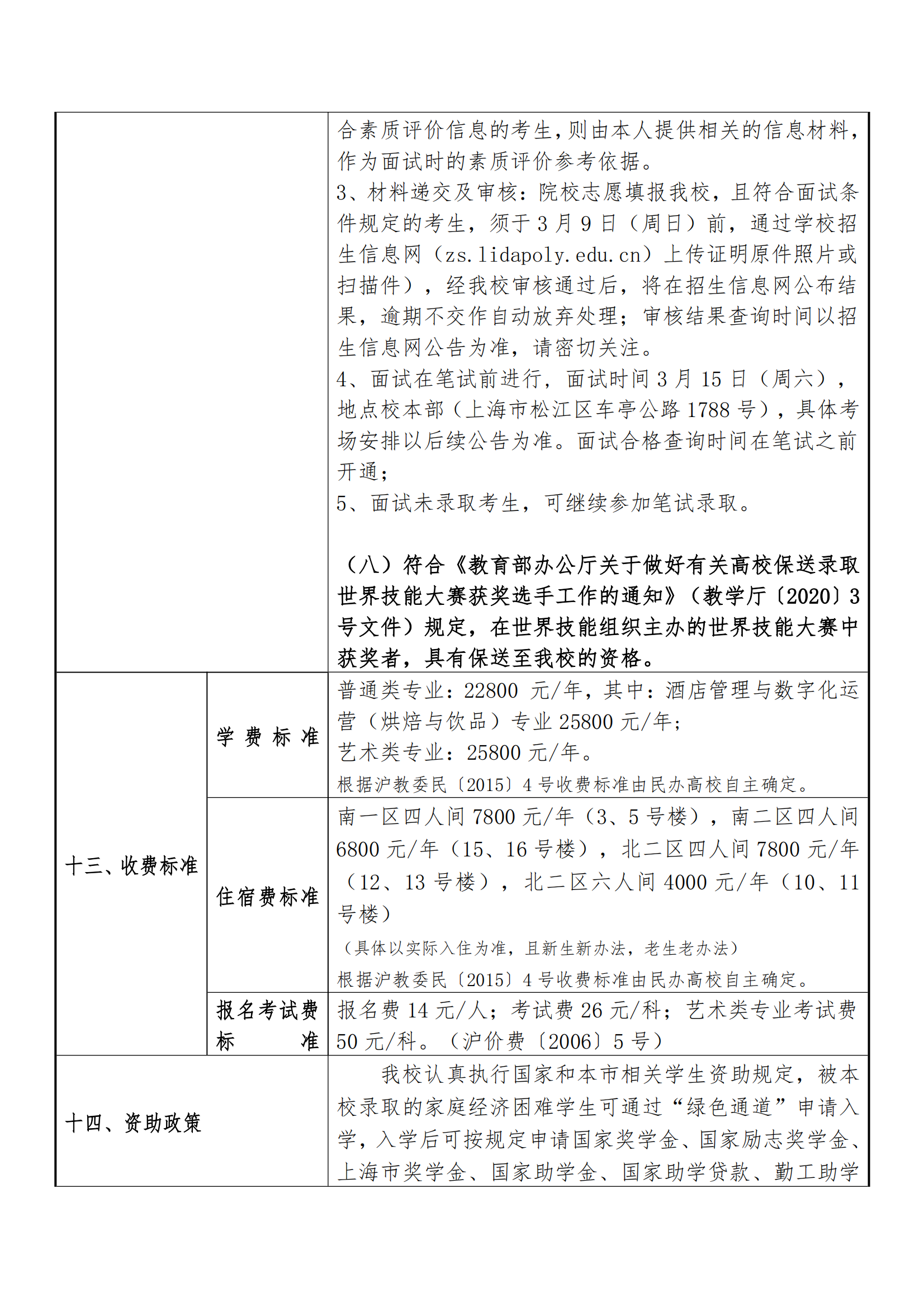 2025年上海立达学院招生章程_06.png