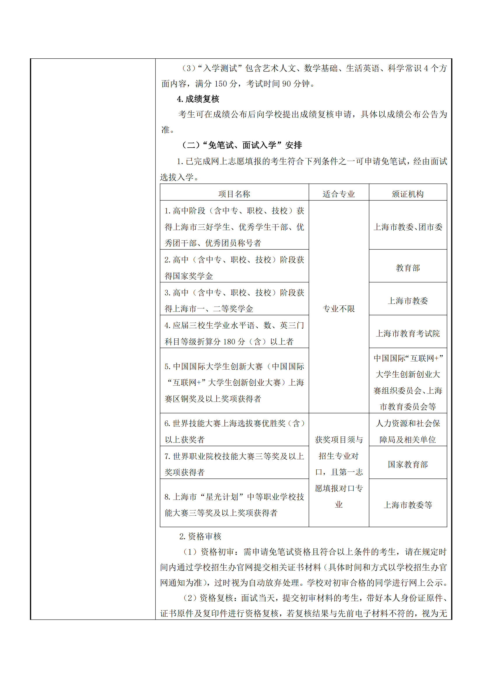 2025年上海农林职业技术学院招生章程_02.png