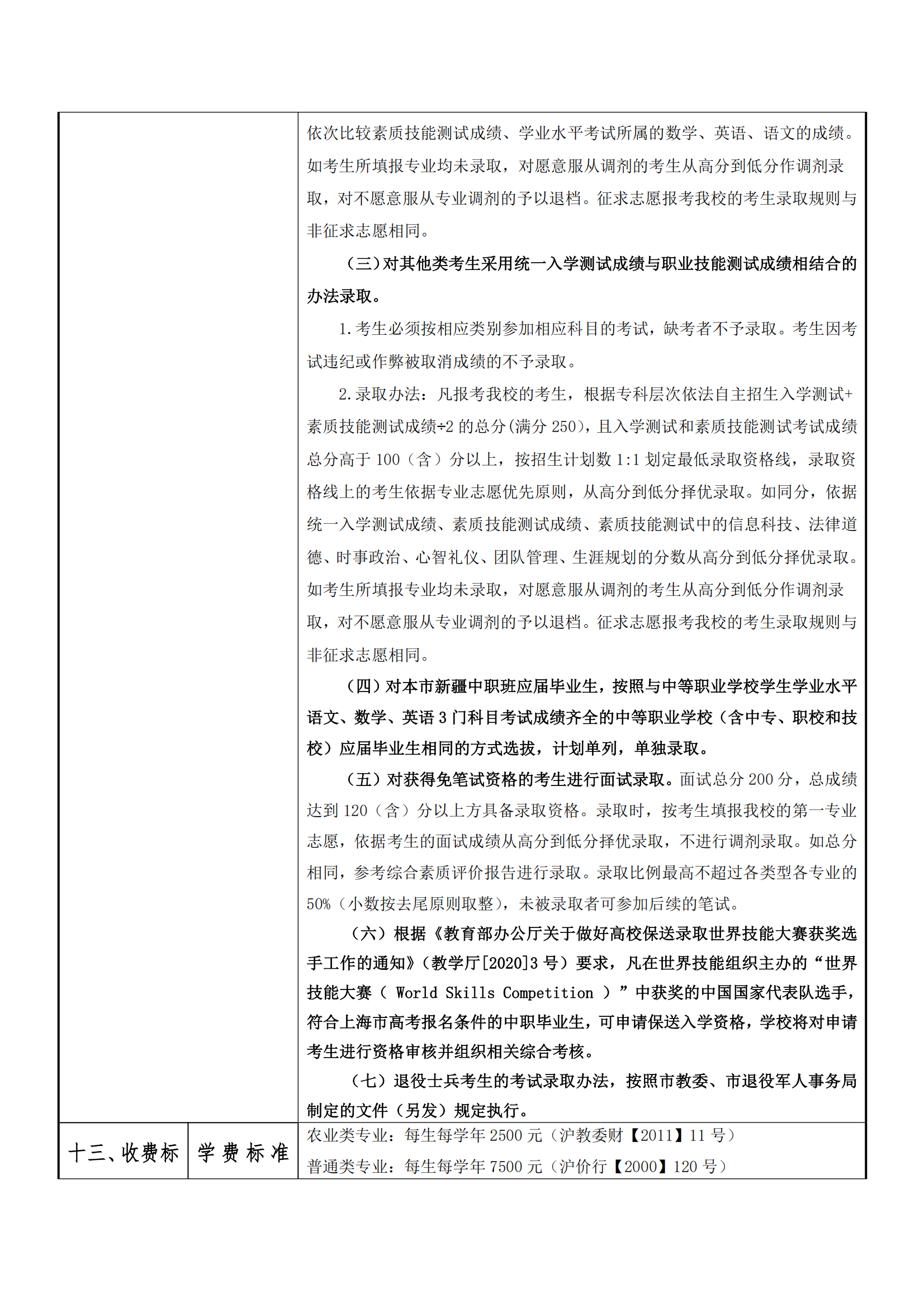 2025年上海农林职业技术学院招生章程_04.png