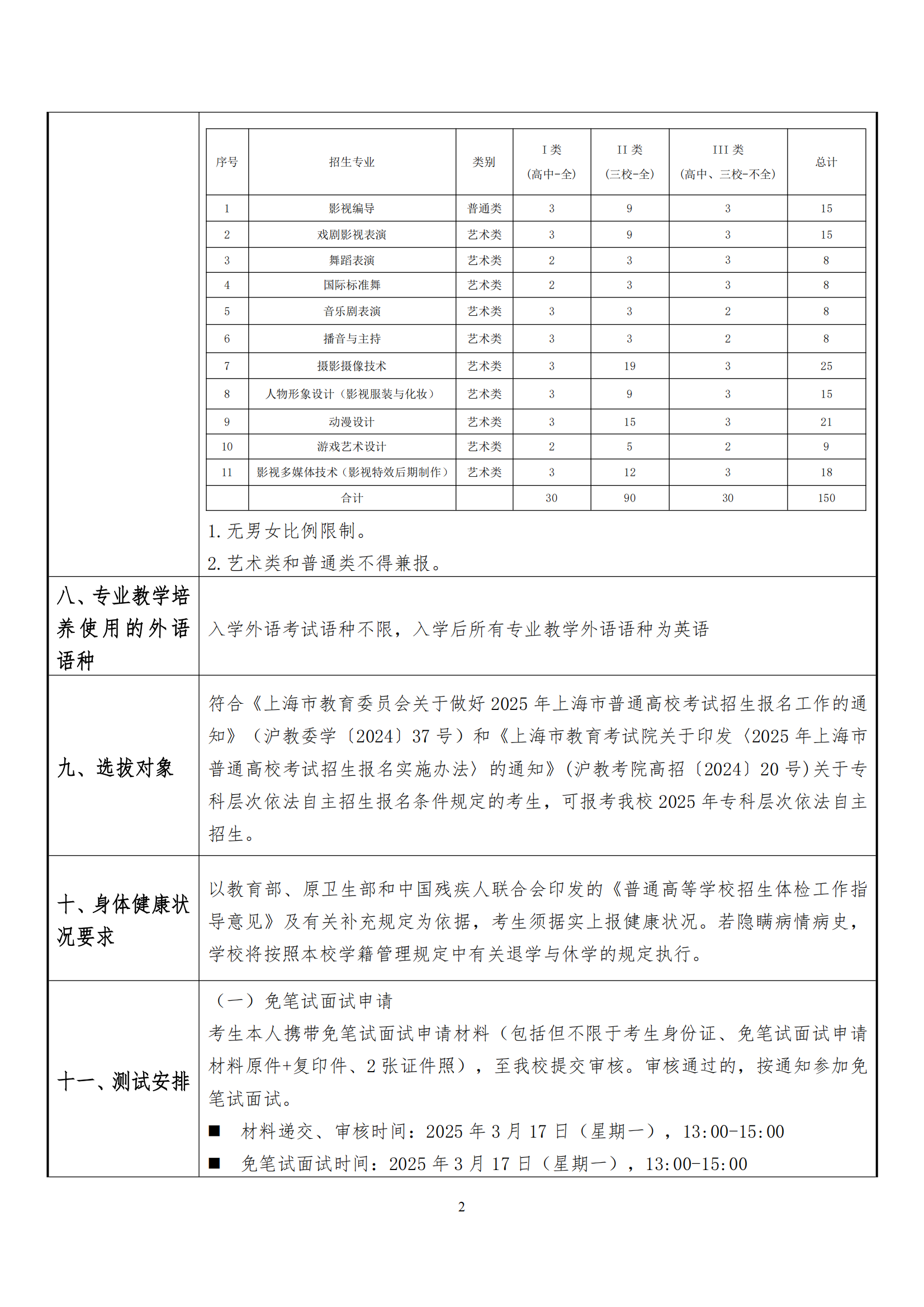 2025年上海电影艺术职业学院招生章程_01.png