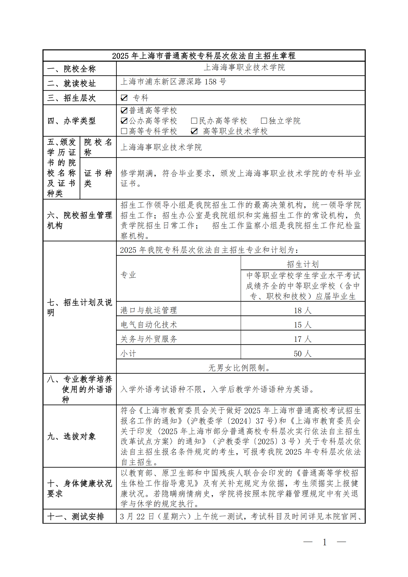 2025年上海海事职业技术学院招生章程_00.png