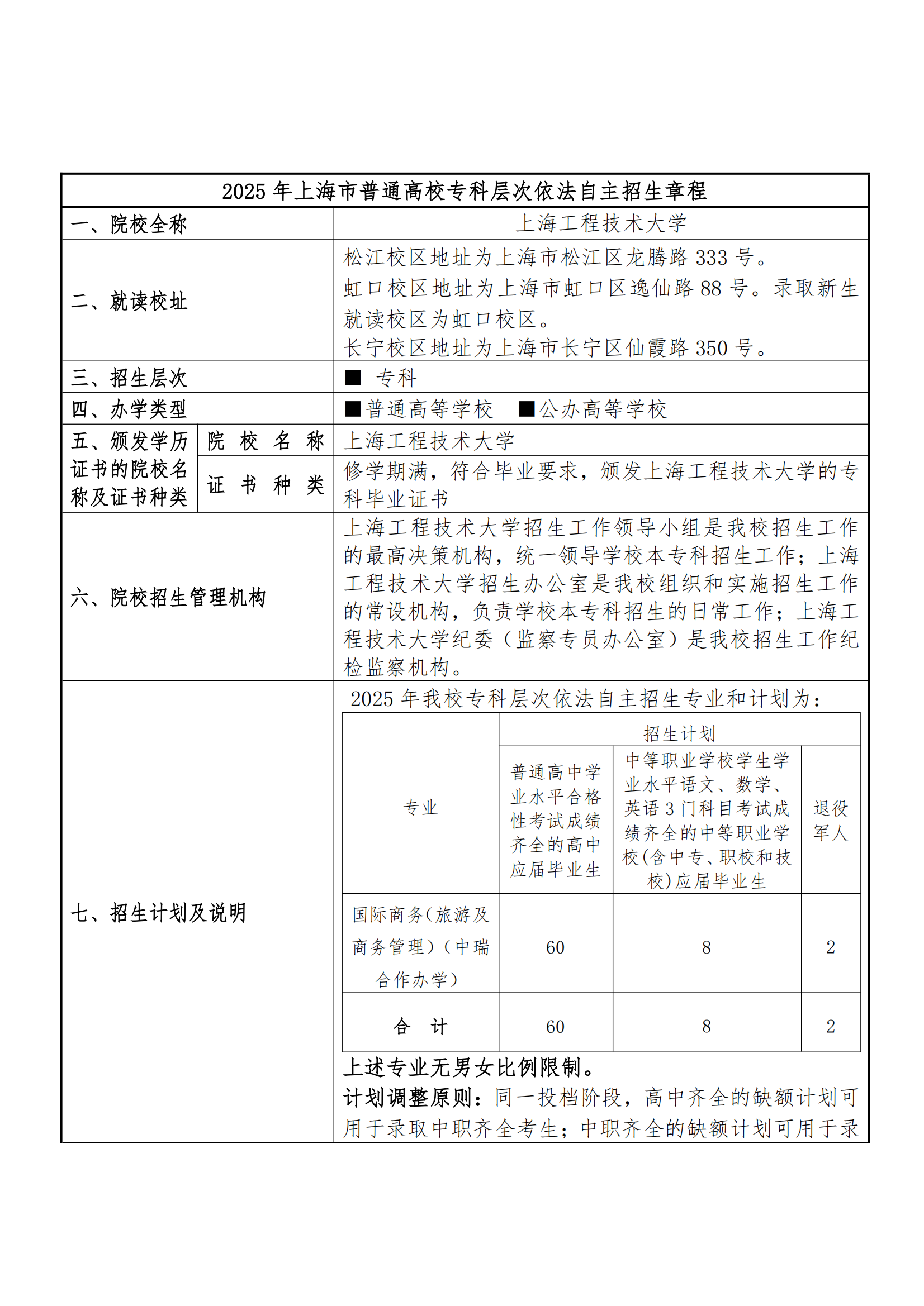 2025年上海工程技术大学招生章程_00.png