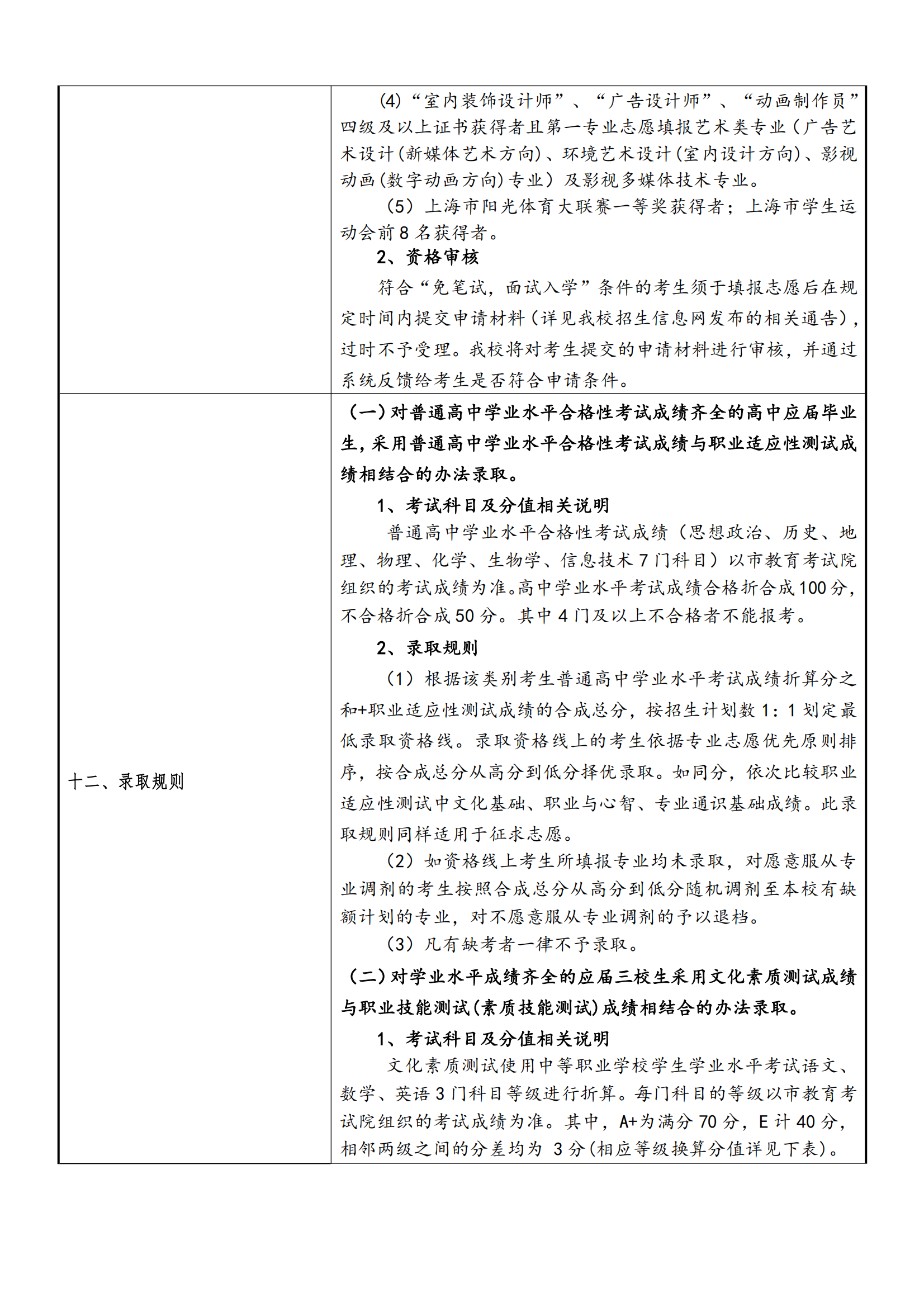 2025年上海行健职业学院招生章程_04.png