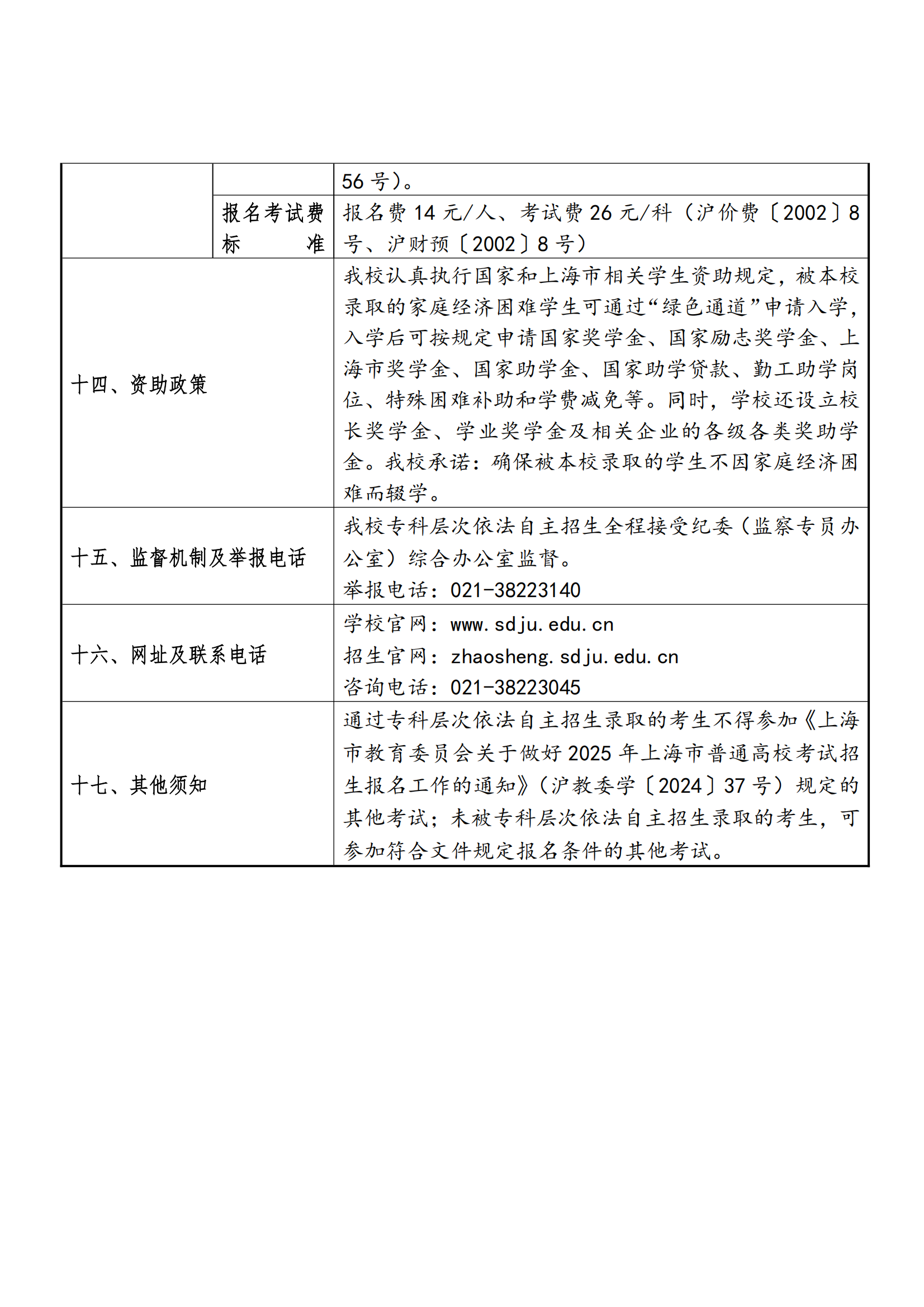 2025年上海电机学院招生章程_02.png