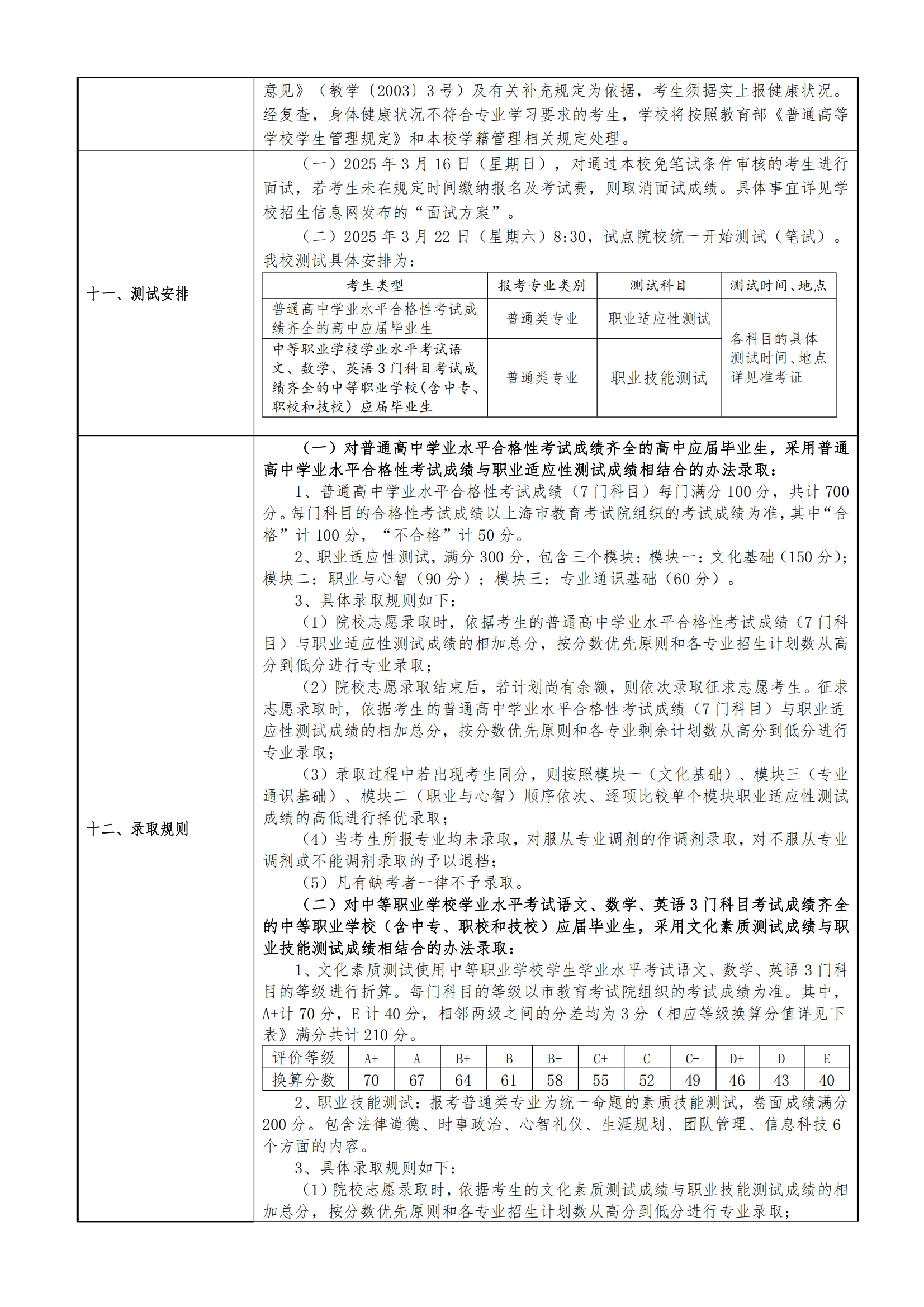 2025年上海南湖职业技术学院招生章程_01.png