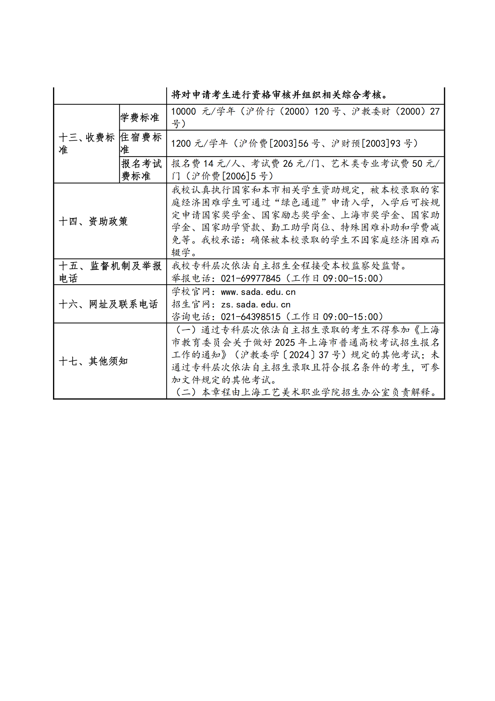 2025年上海工艺美术职业学院招生章程_05.png