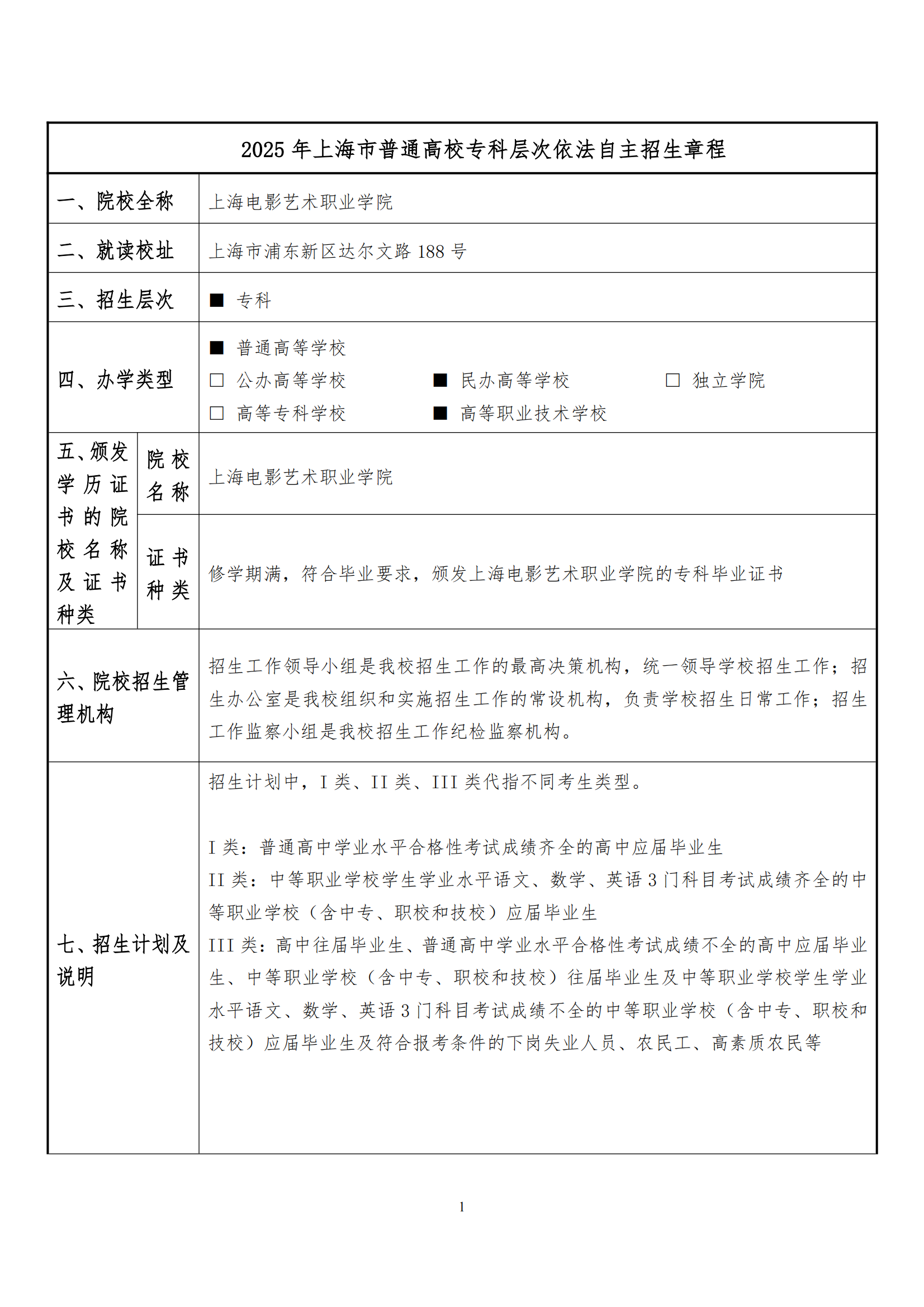 2025年上海电影艺术职业学院招生章程_00.png