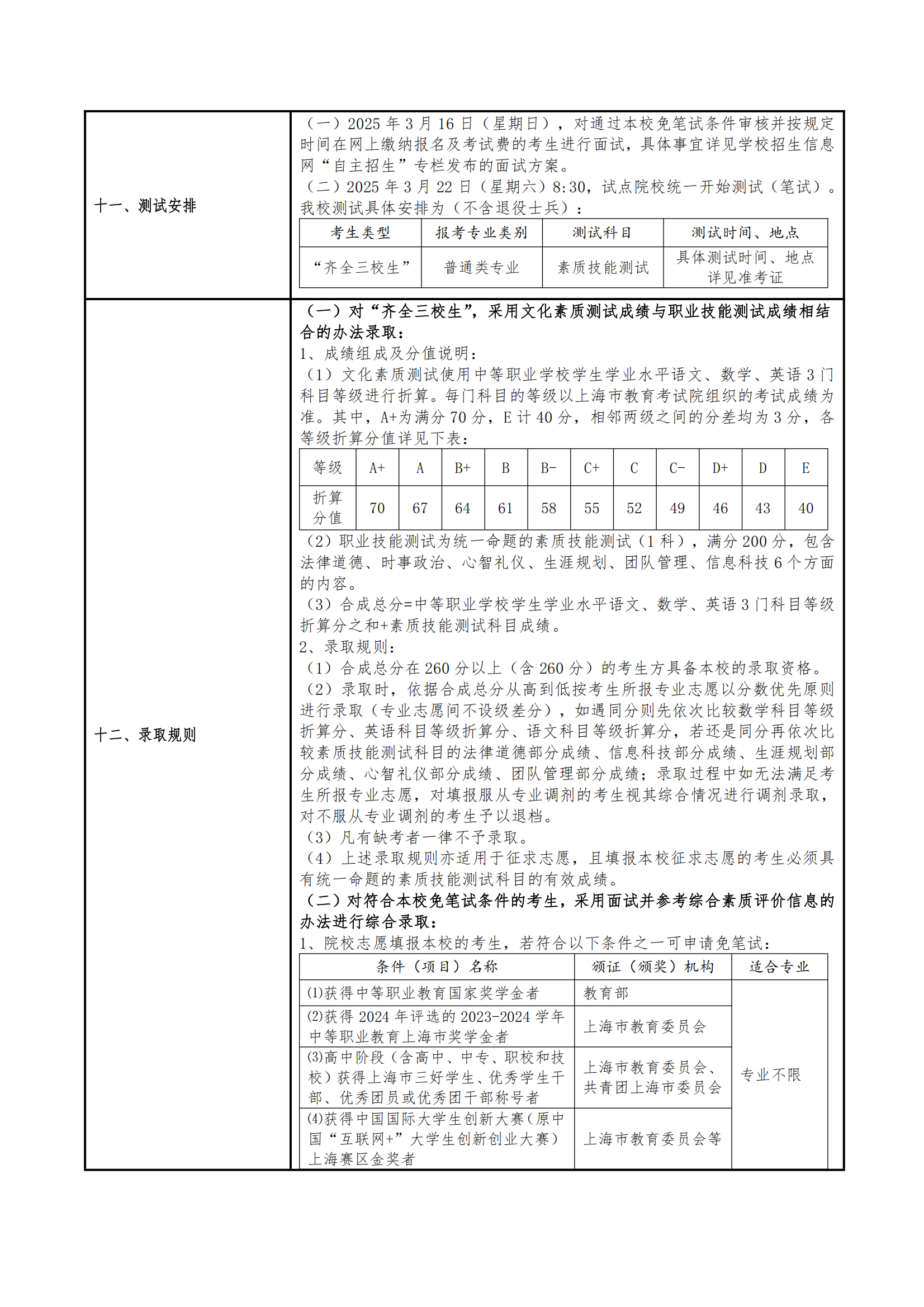 2025年上海浦东职业技术学院招生章程_01.png