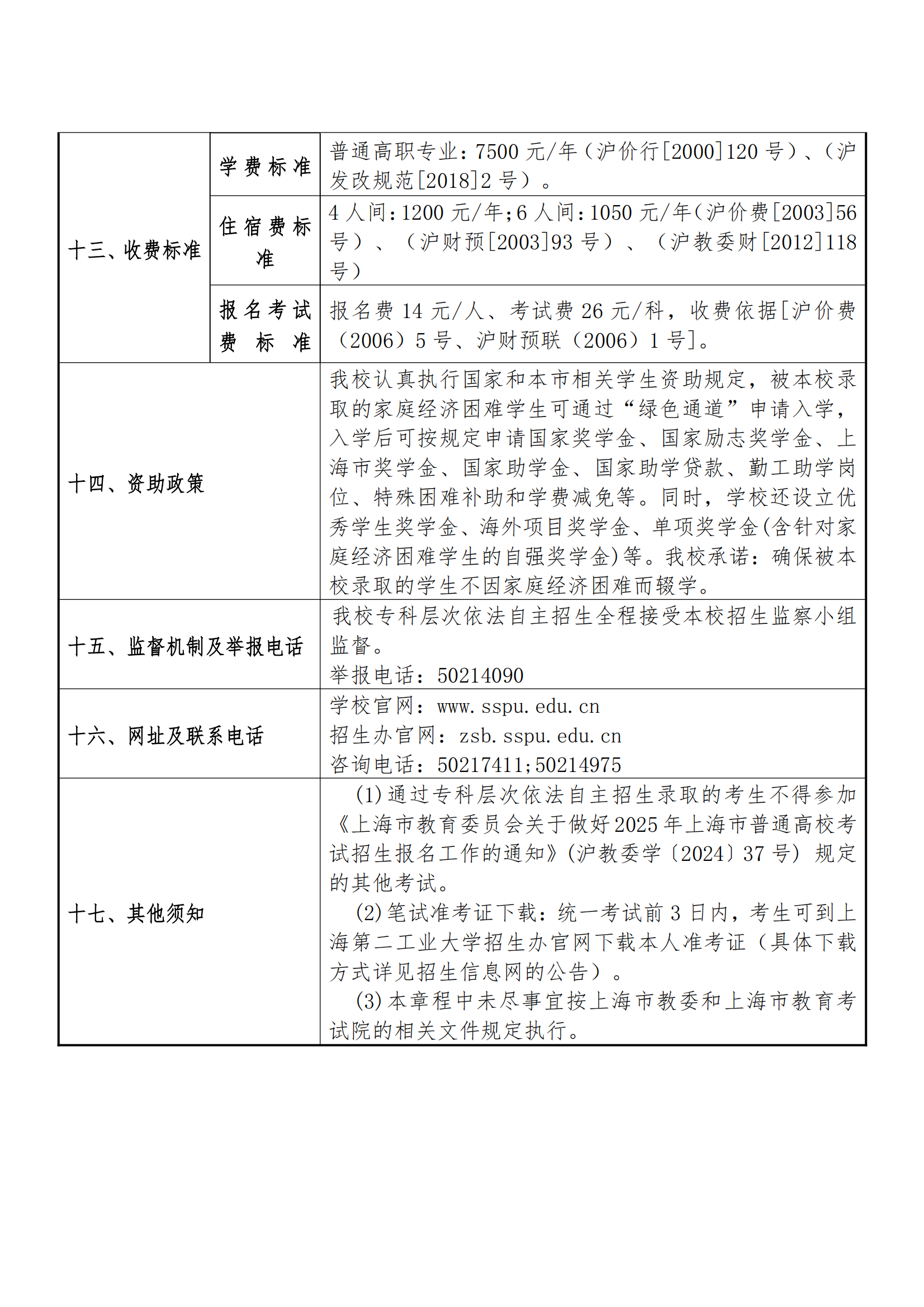 2025年上海第二工业大学招生章程_05.png