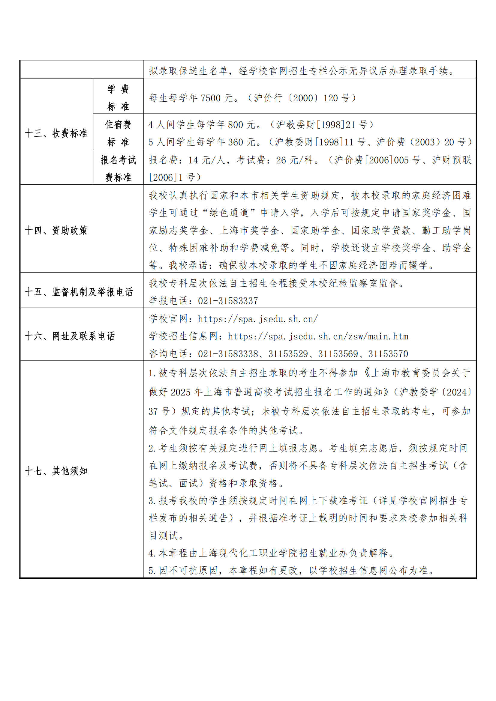 2025年上海现代化工职业学院招生章程_06.png