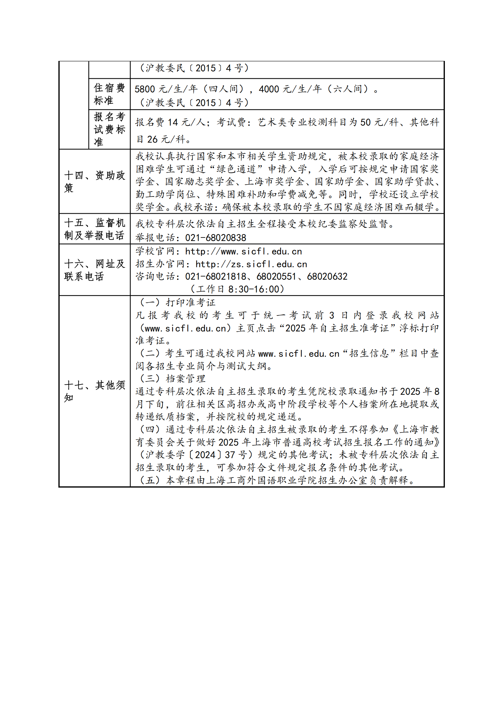 2025年上海工商外国语职业学院招生章程_06.png