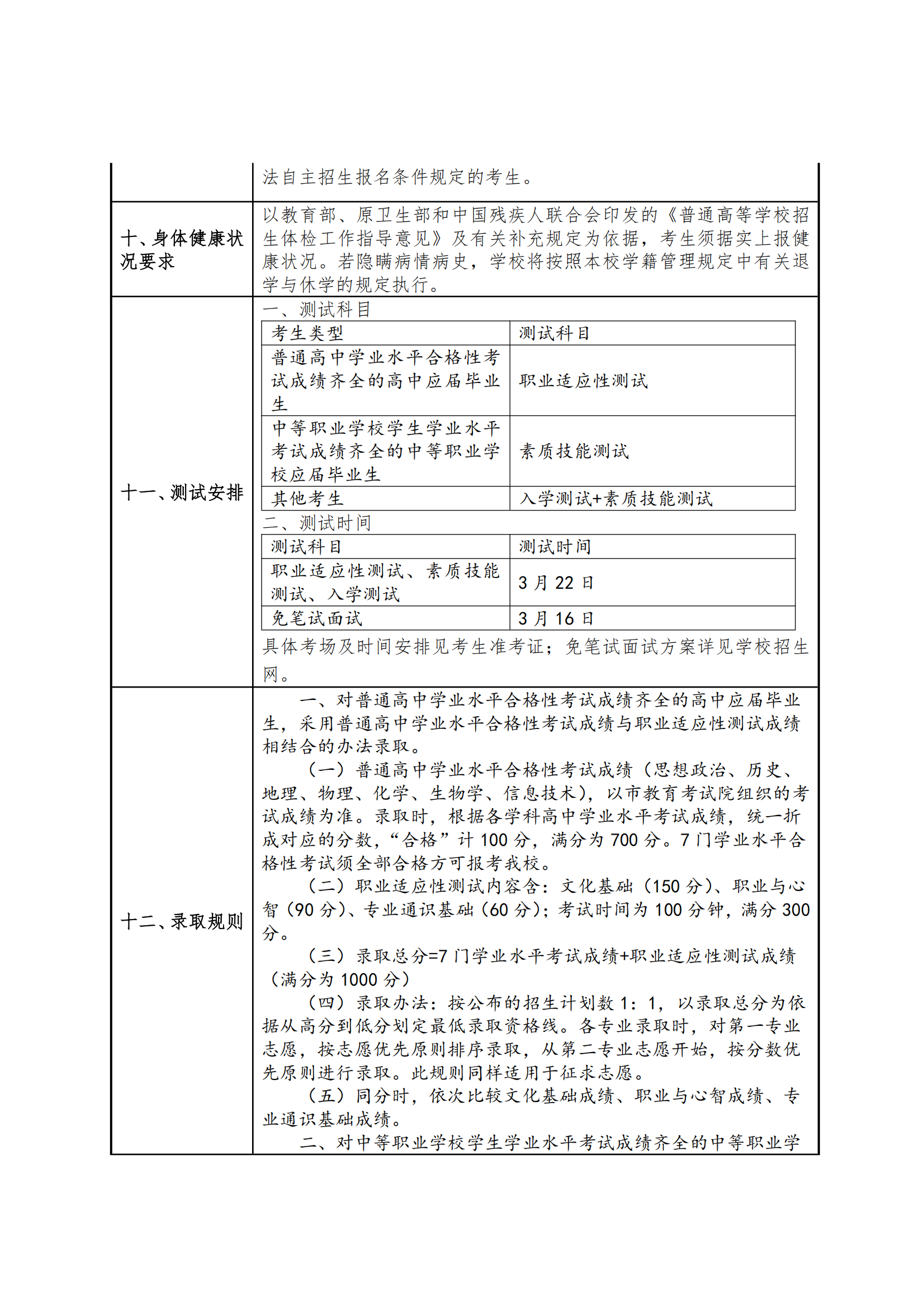 2025年上海建桥学院招生章程_01.png