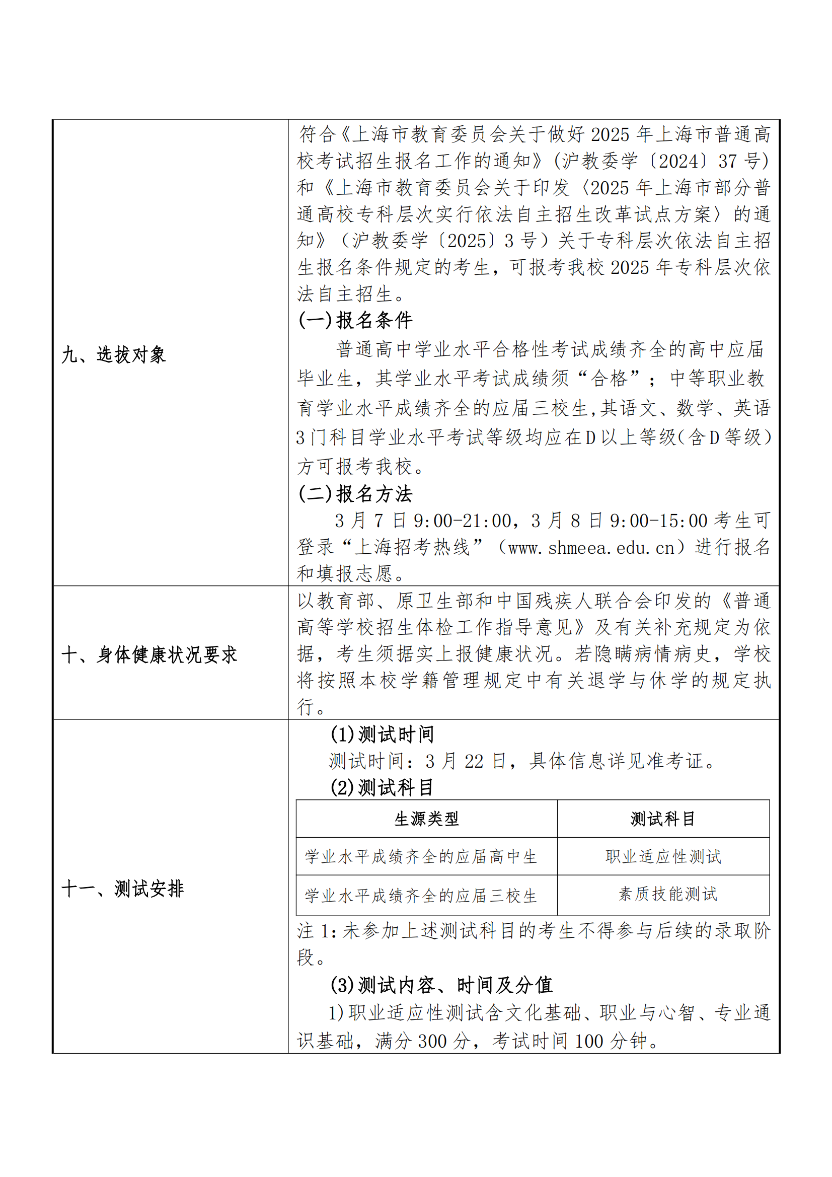 2025年上海第二工业大学招生章程_01.png