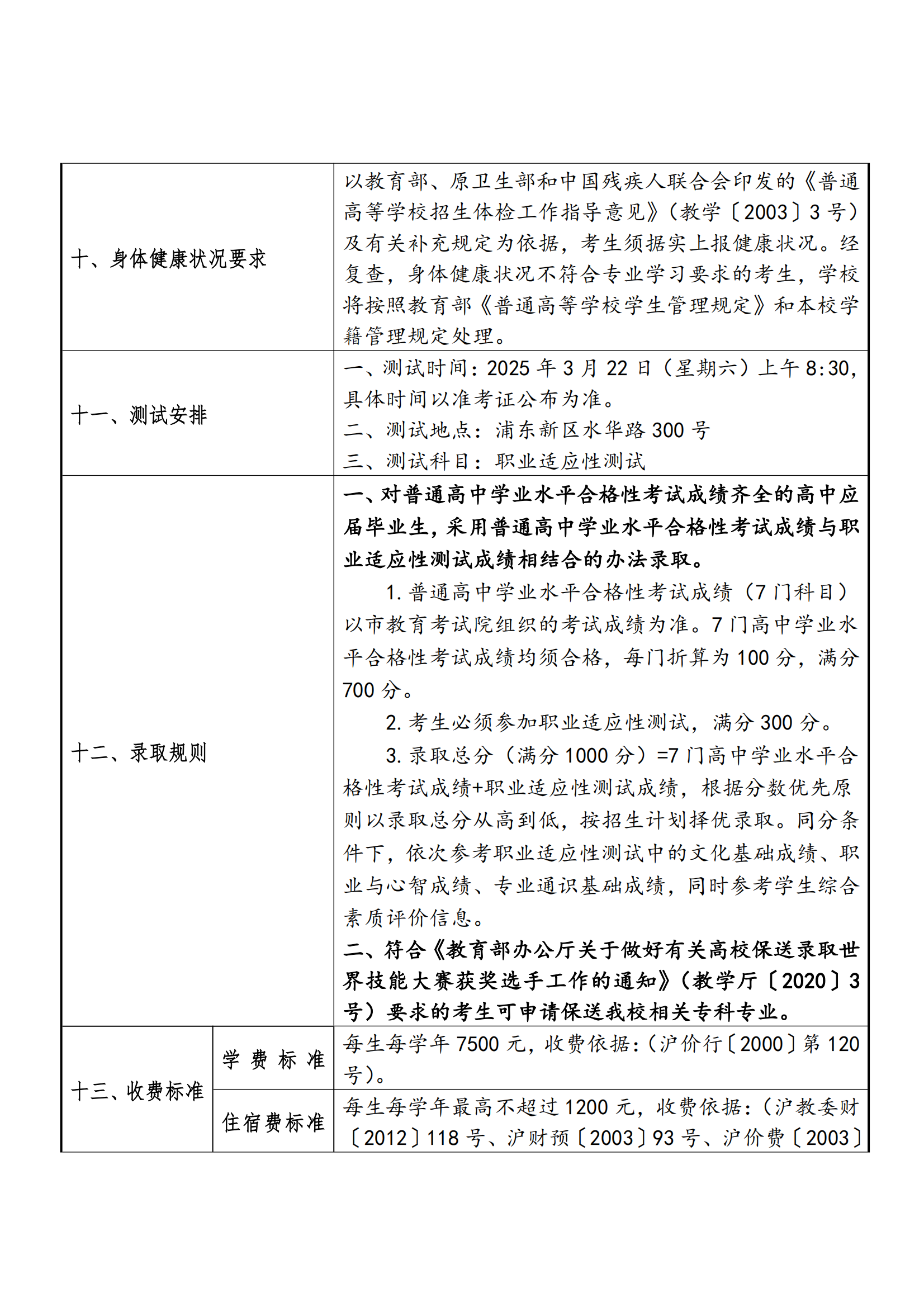 2025年上海电机学院招生章程_01.png