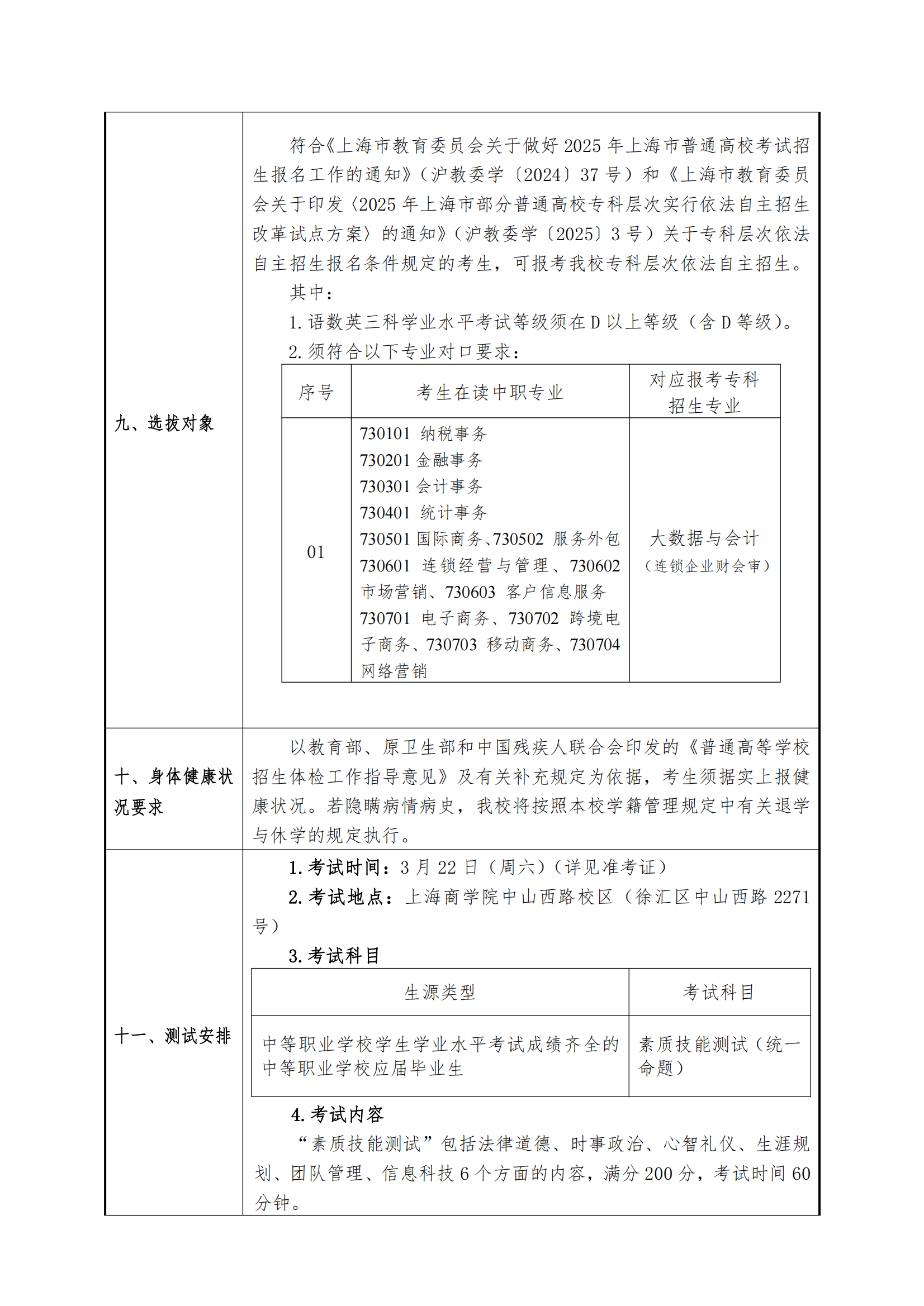 2025年上海商学院招生章程_01.png