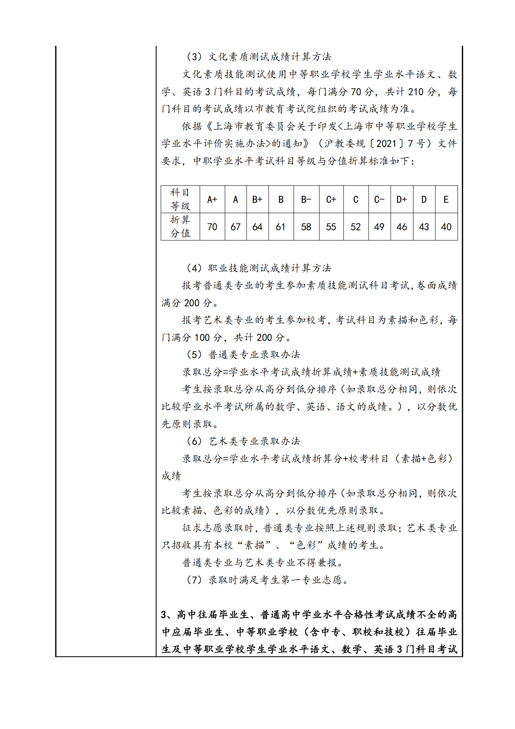 2025年上海中侨职业技术大学招生章程_05.png