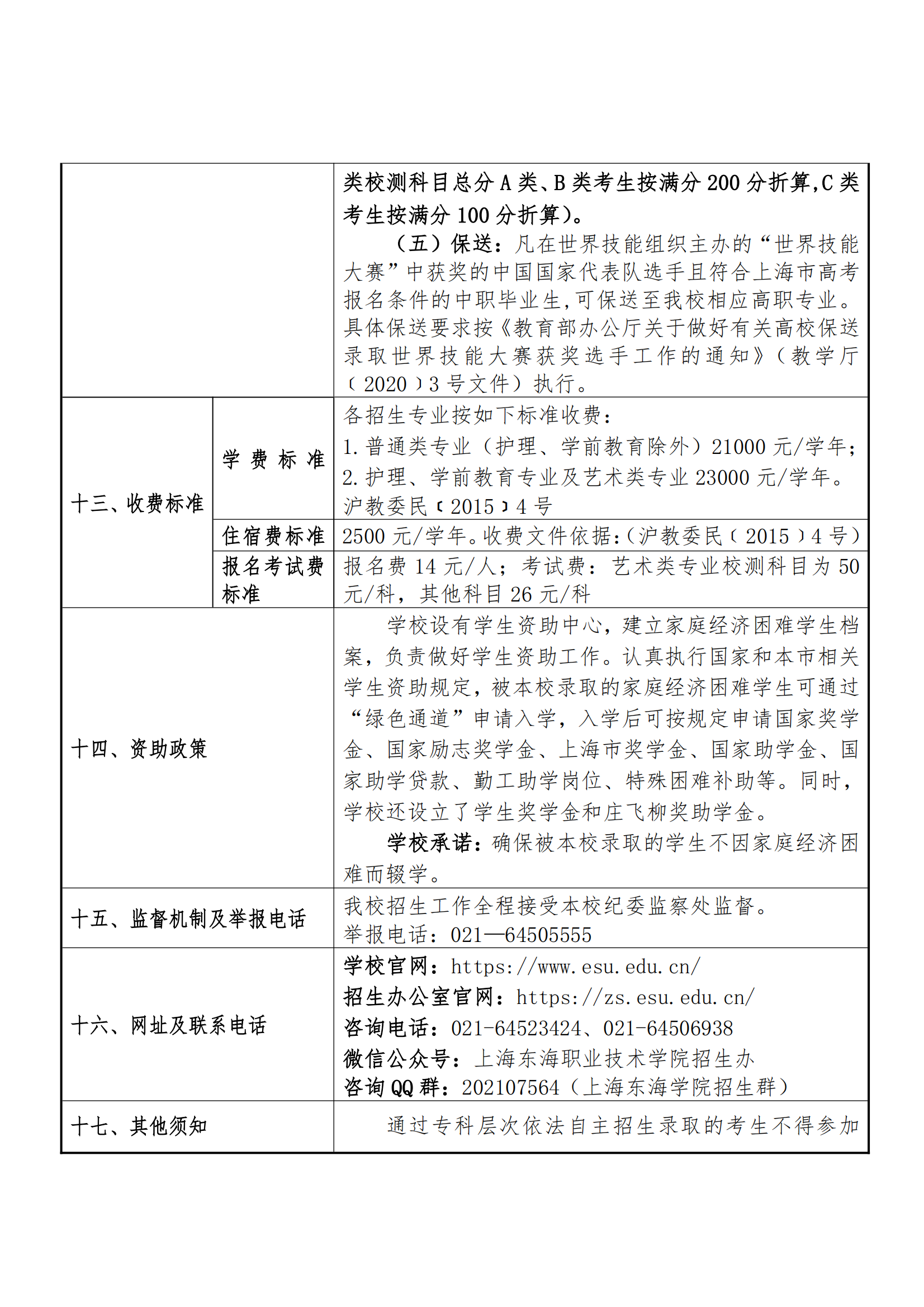 2025年上海东海职业技术学院招生章程_07.png