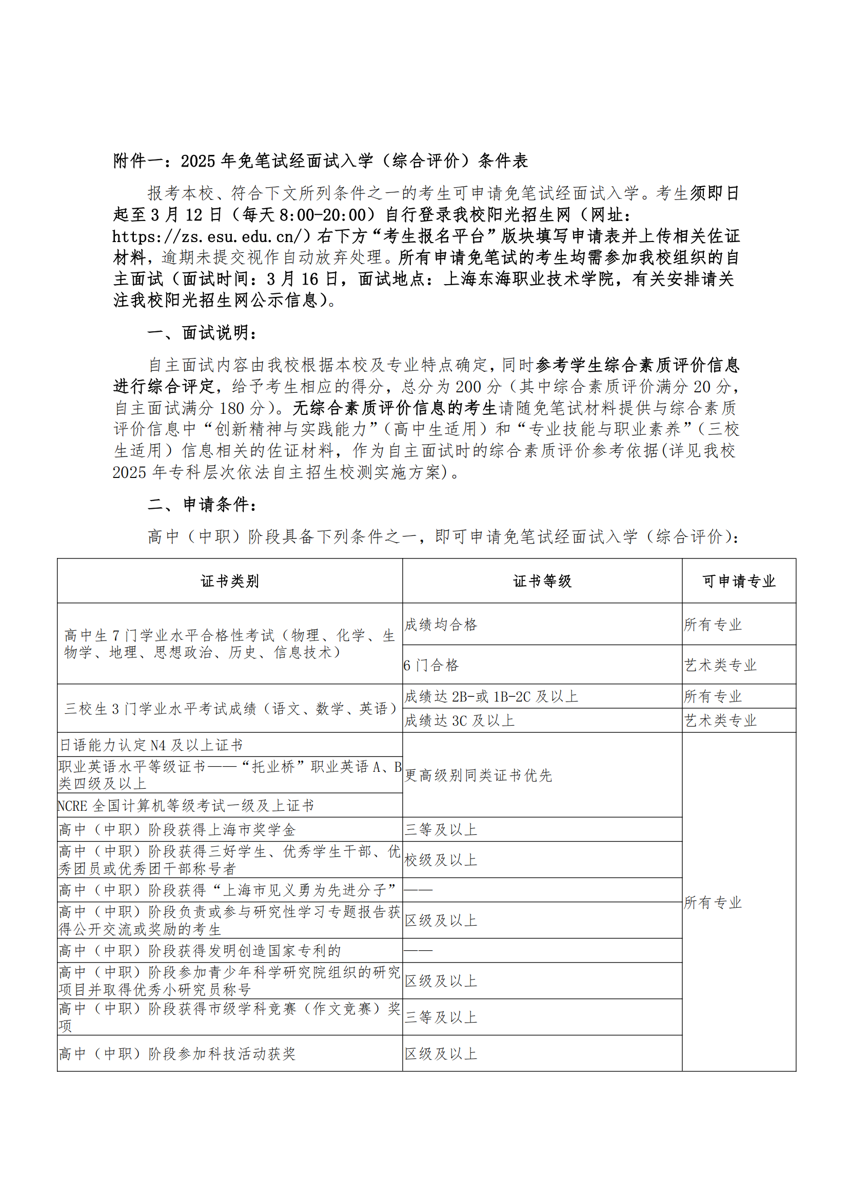 2025年上海东海职业技术学院招生章程_09.png