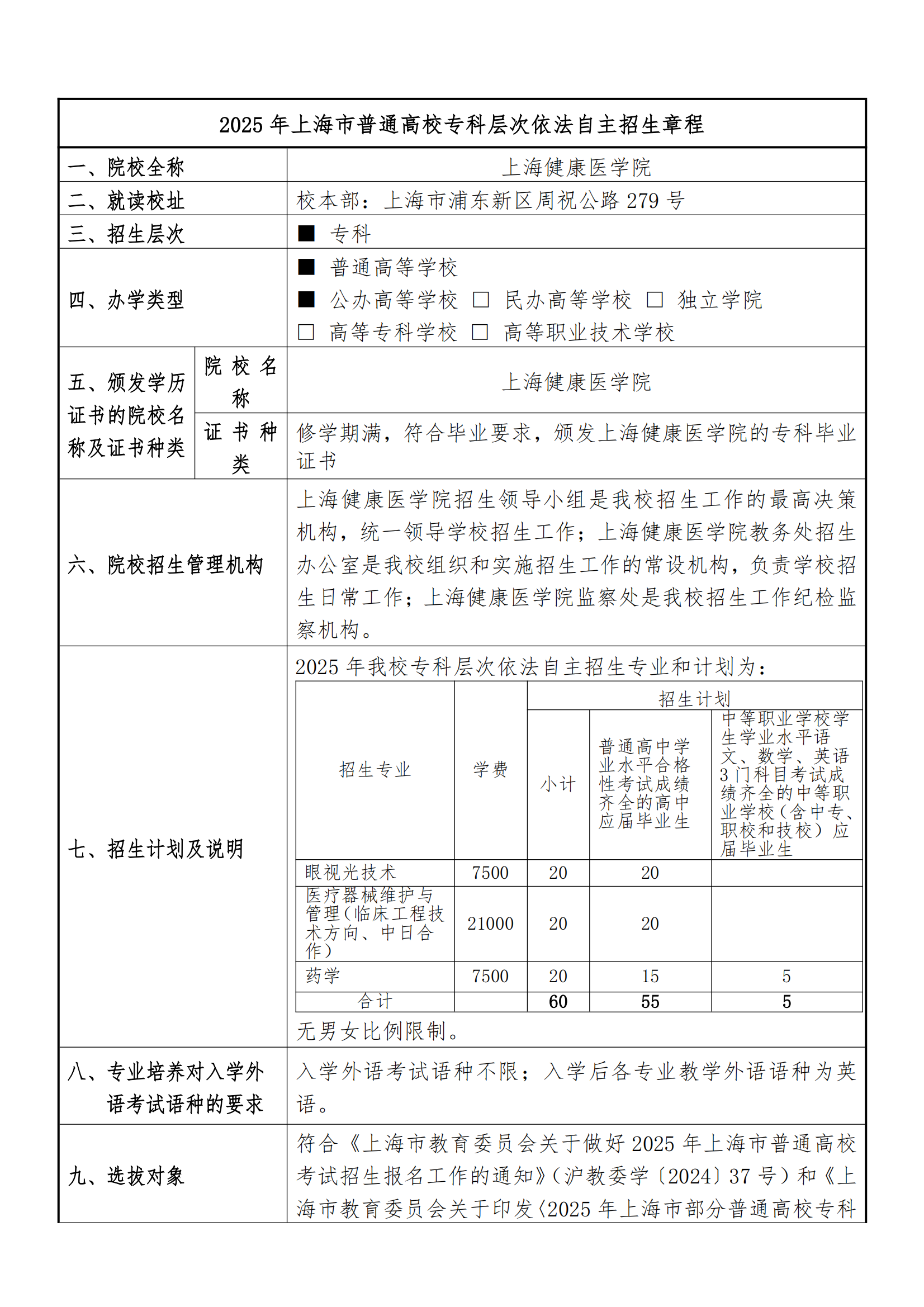 2025年上海健康医学院招生章程_00.png