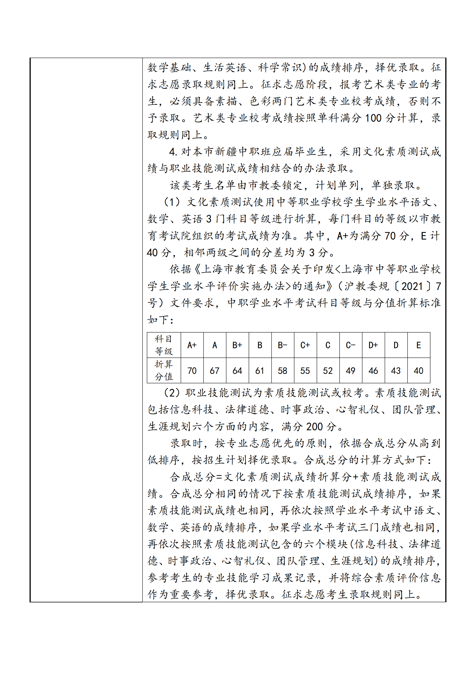 2025年上海出版印刷高等专科学校招生章程_06.png