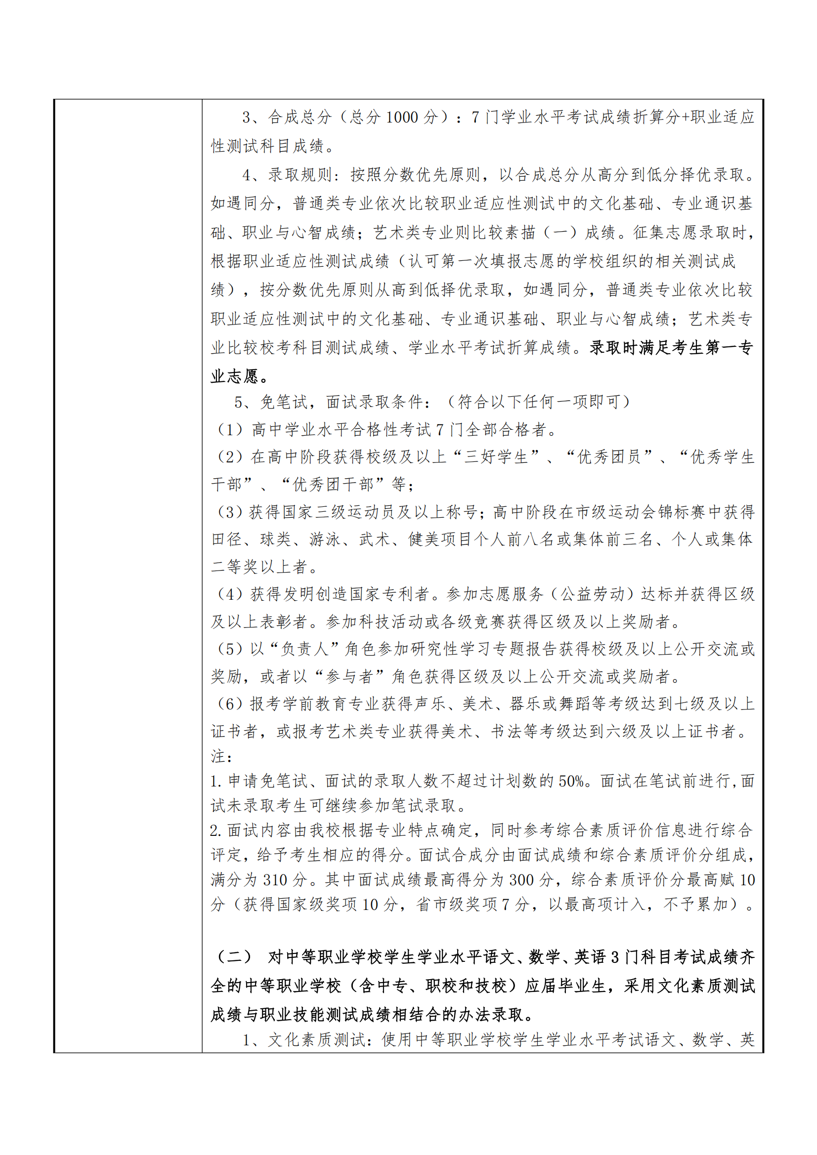 2025年上海济光职业技术学院招生章程_03.png