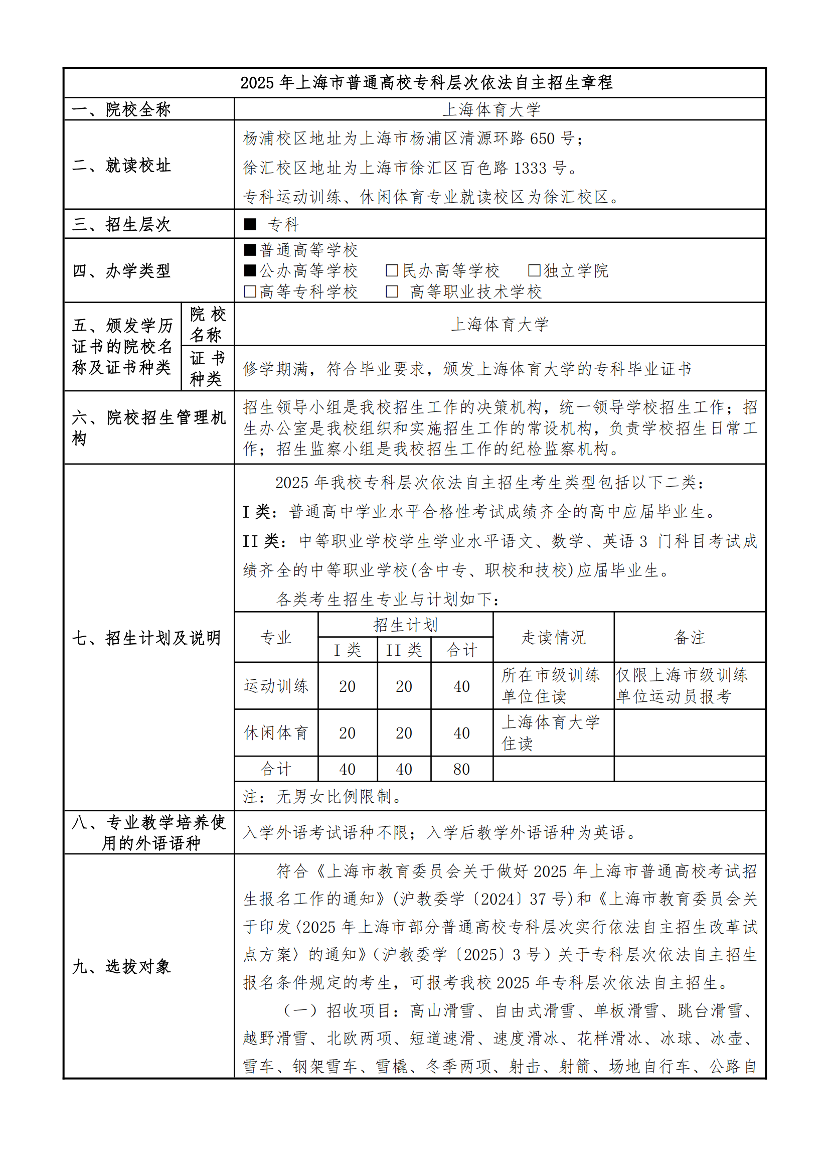 2025年上海体育大学招生章程_00.png