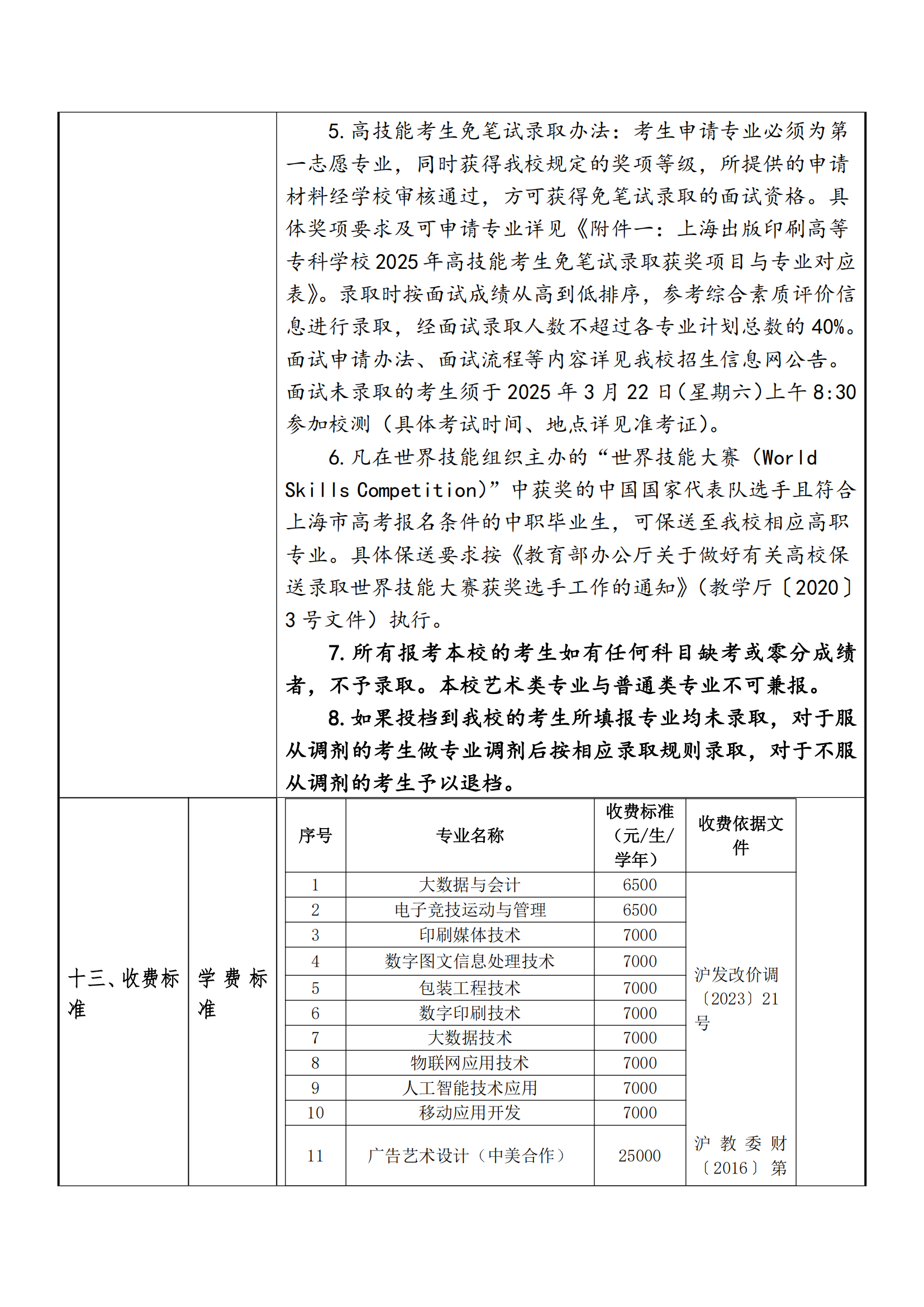 2025年上海出版印刷高等专科学校招生章程_07.png