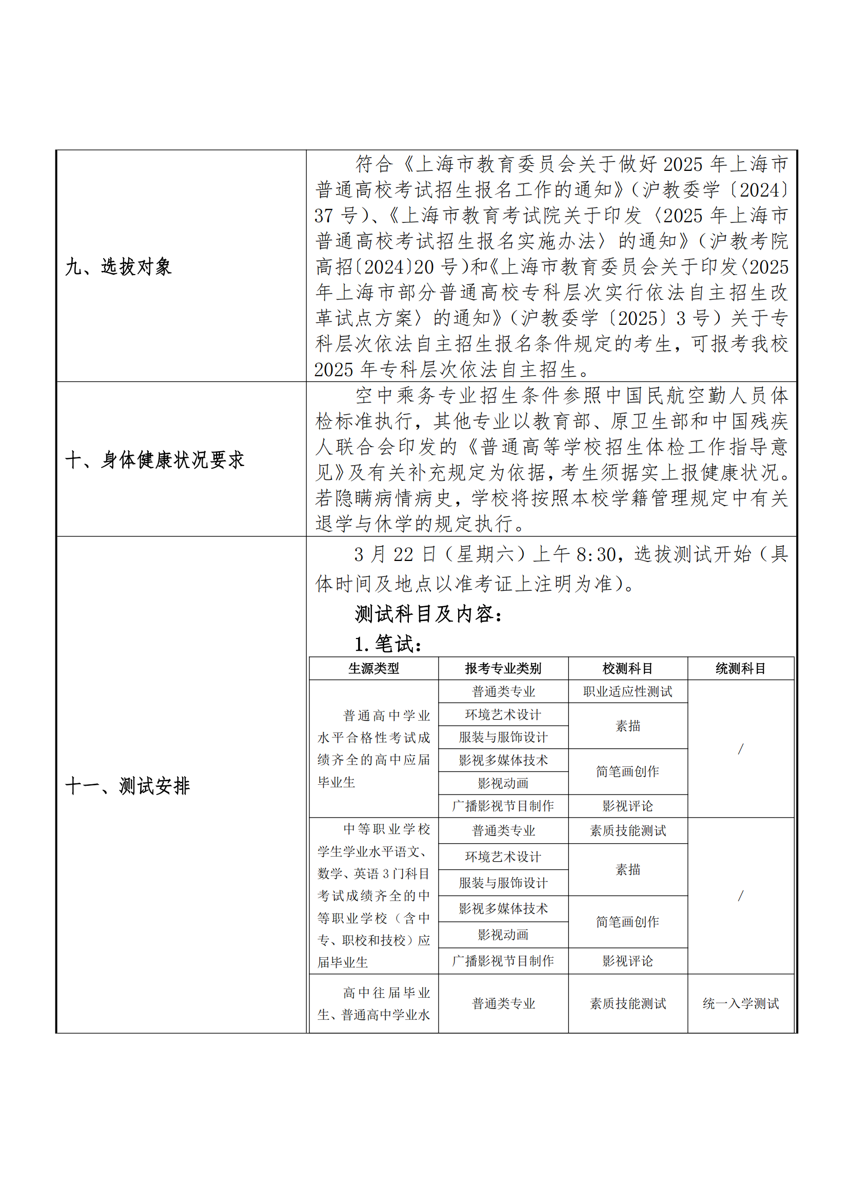 2025年上海东海职业技术学院招生章程_02.png