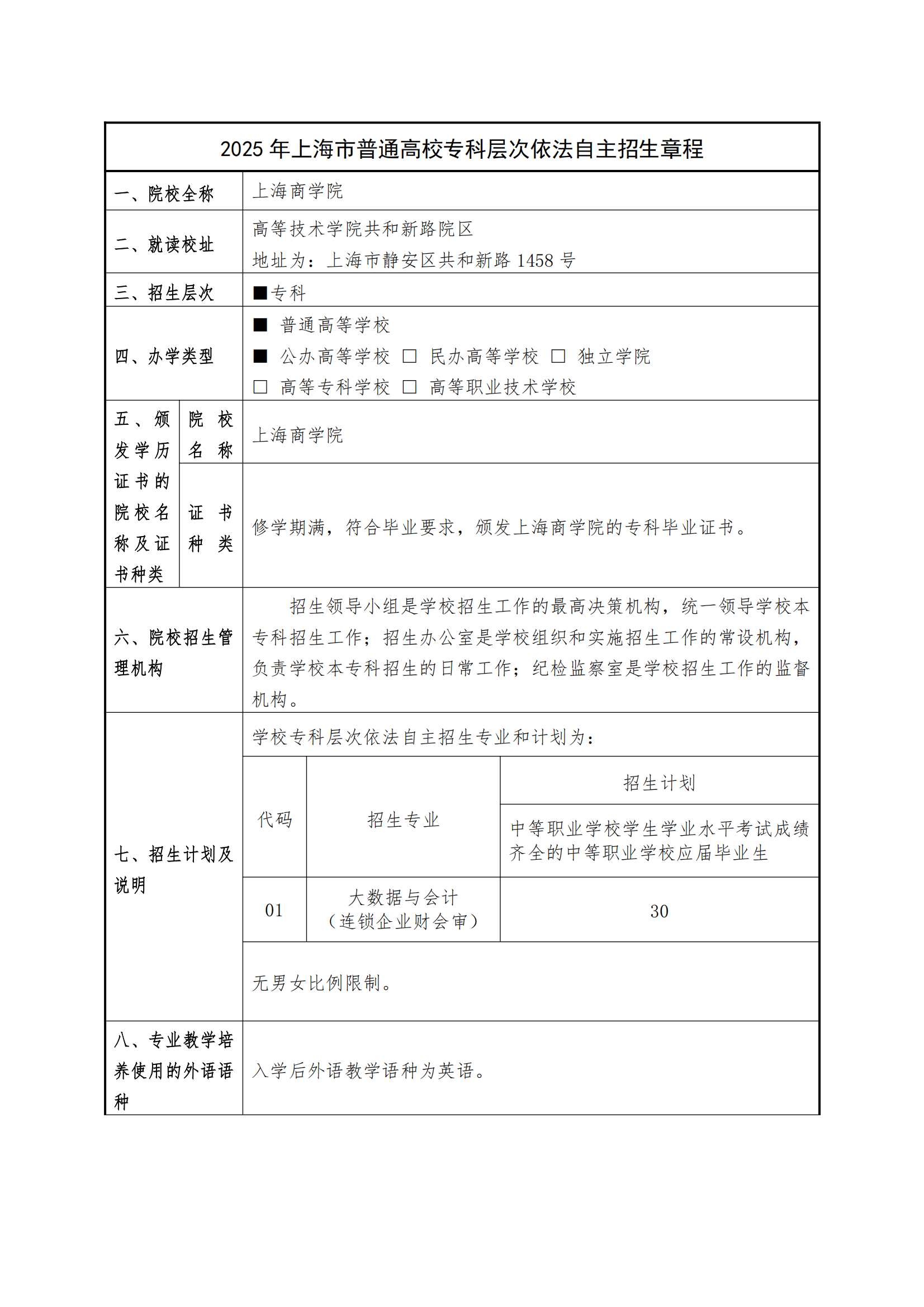 2025年上海商学院招生章程_00.png