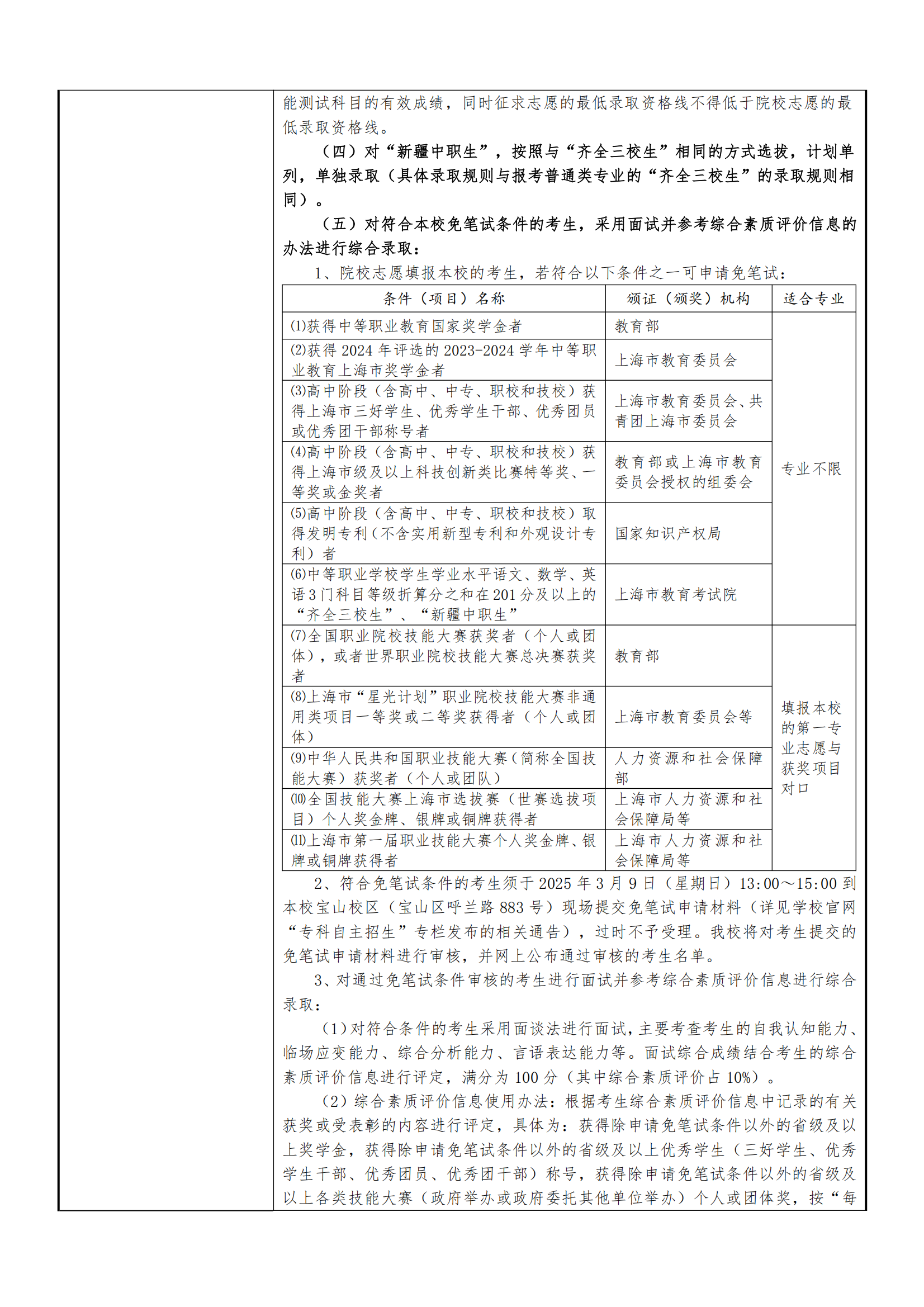 2025年上海交通职业技术学院招生章程_04.png